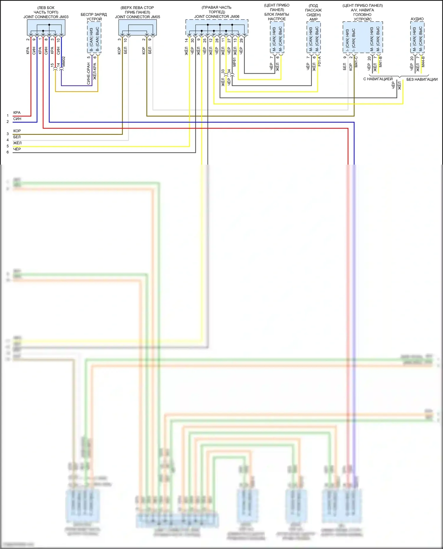 Soul Kia III рестайлинг (2022-2024): Can шина электросхема (2 из 3) 