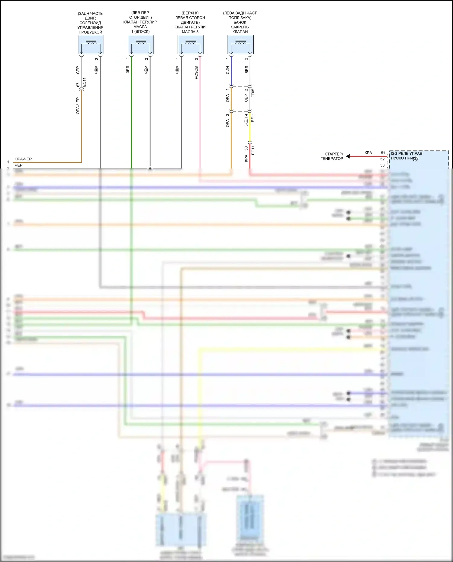 Soul Kia III рестайлинг (2022-2024): Электросхема двигателя 2.0л, электросхема органов управления двигателем (7 из 7) 