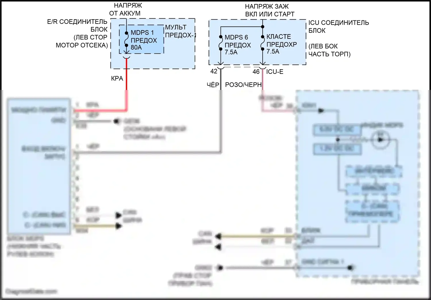 Soul Kia III рестайлинг (2022-2024): Электросхема электроусилителя руля 