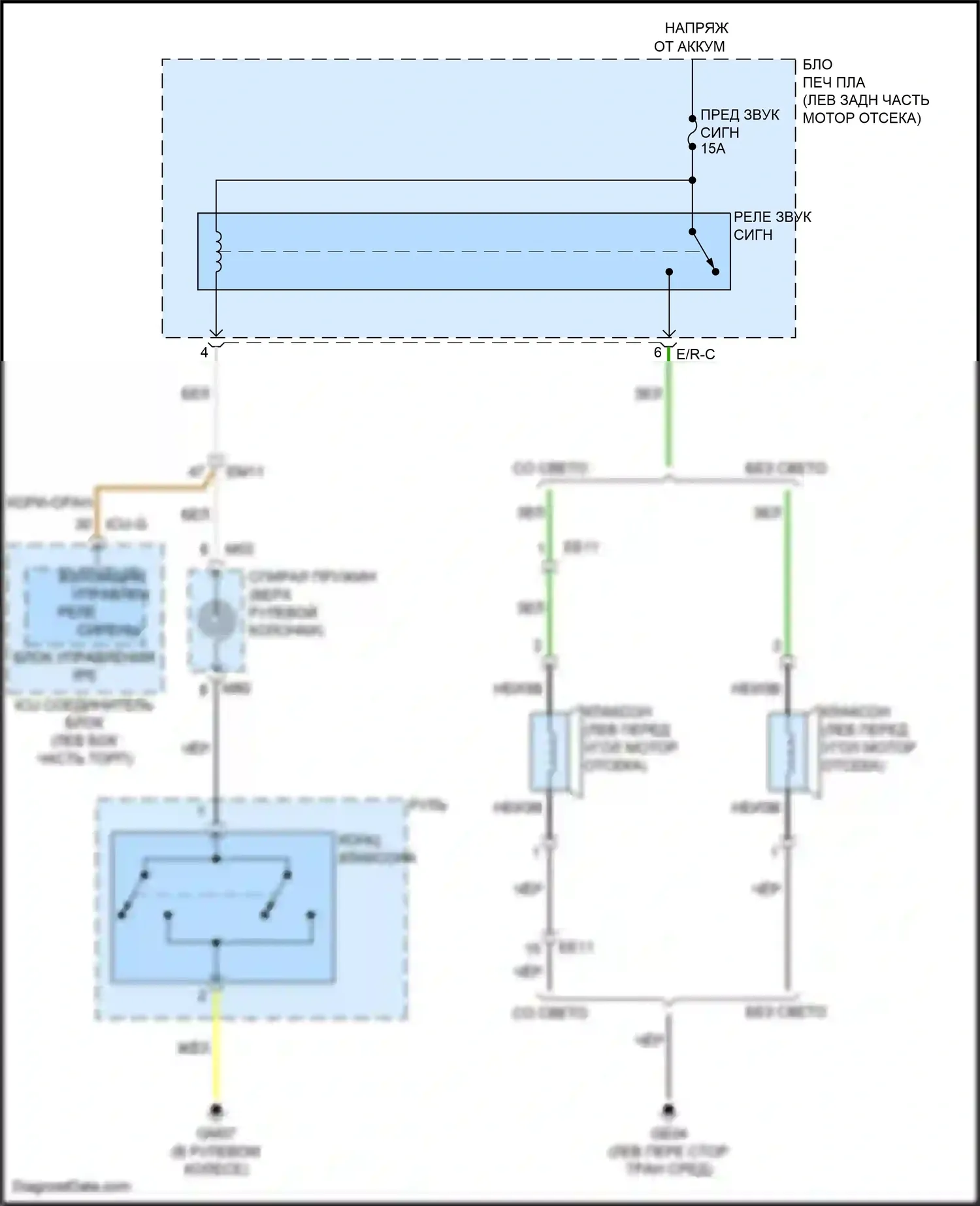 Soul Kia III рестайлинг (2022-2024): Электросхема клаксона 