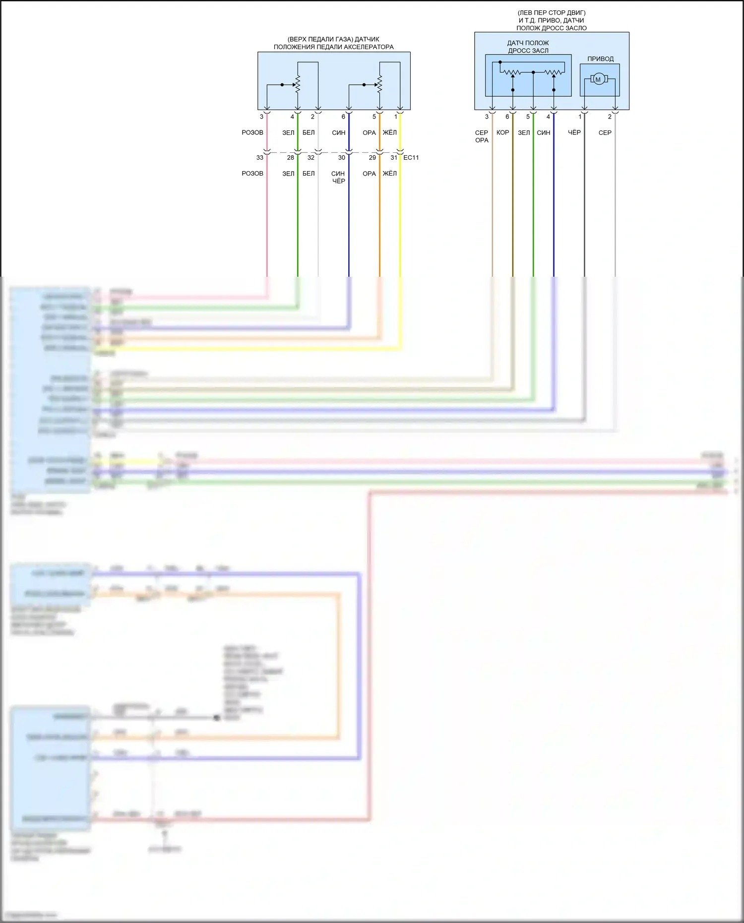 Soul Kia III рестайлинг (2022-2024): Электросхема круиз-контроля (1 из 3) 