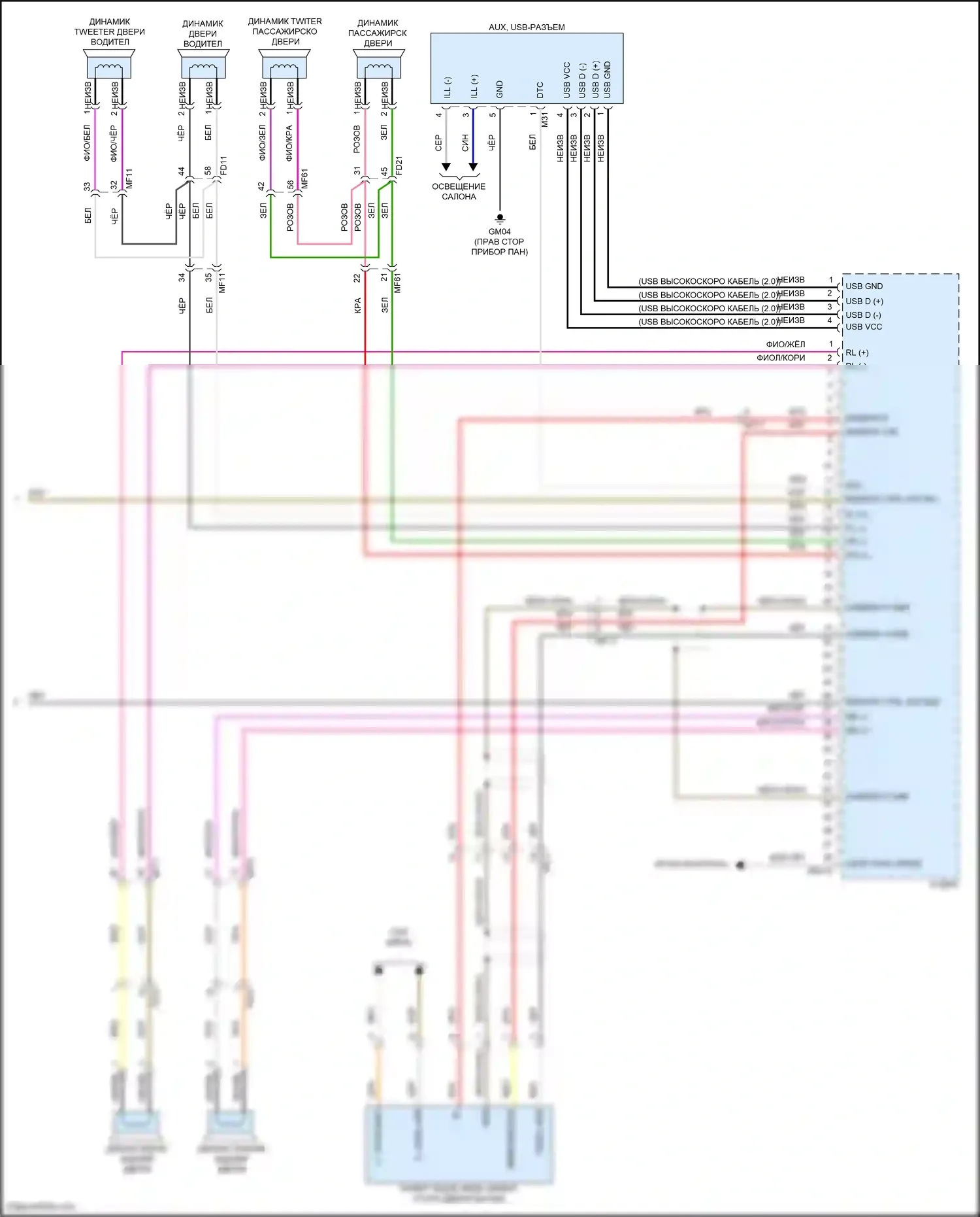 Soul Kia III рестайлинг (2022-2024): Электросхема радиосистемы, без навигации и усилителя (3 из 3) 