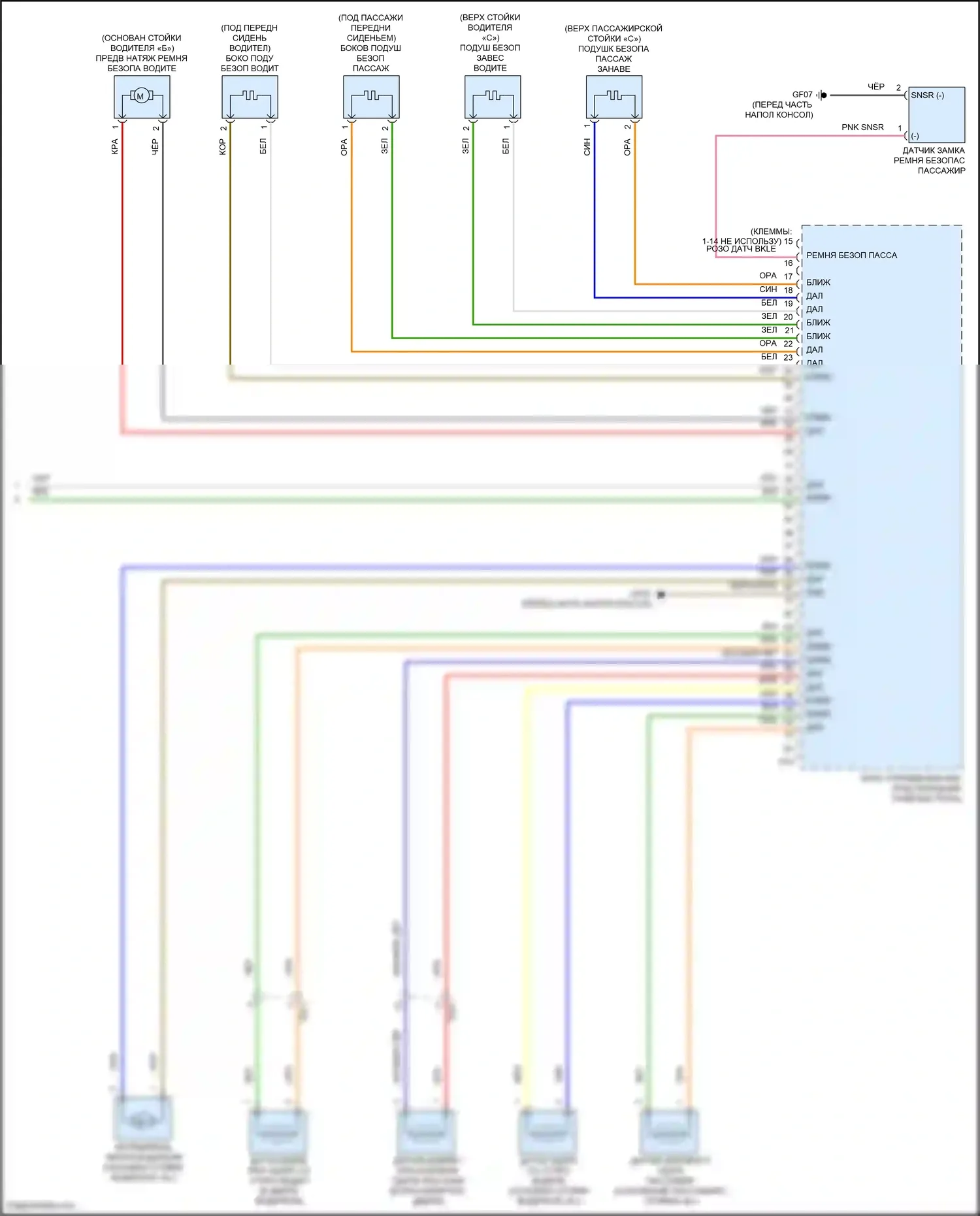 Soul Kia III рестайлинг (2022-2024): Электросхема подушек безопасности (3 из 3) 