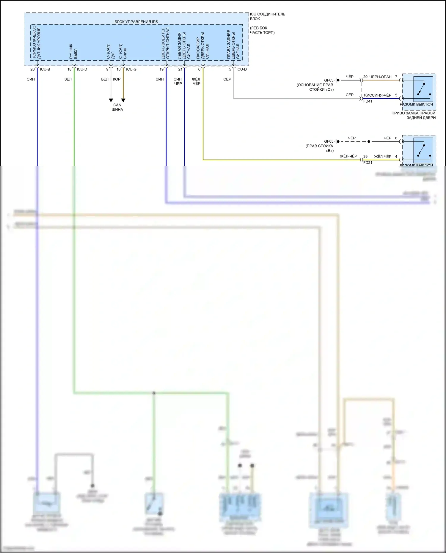 Soul Kia III рестайлинг (2022-2024): Электросхема приборной панели (3 из 4) 