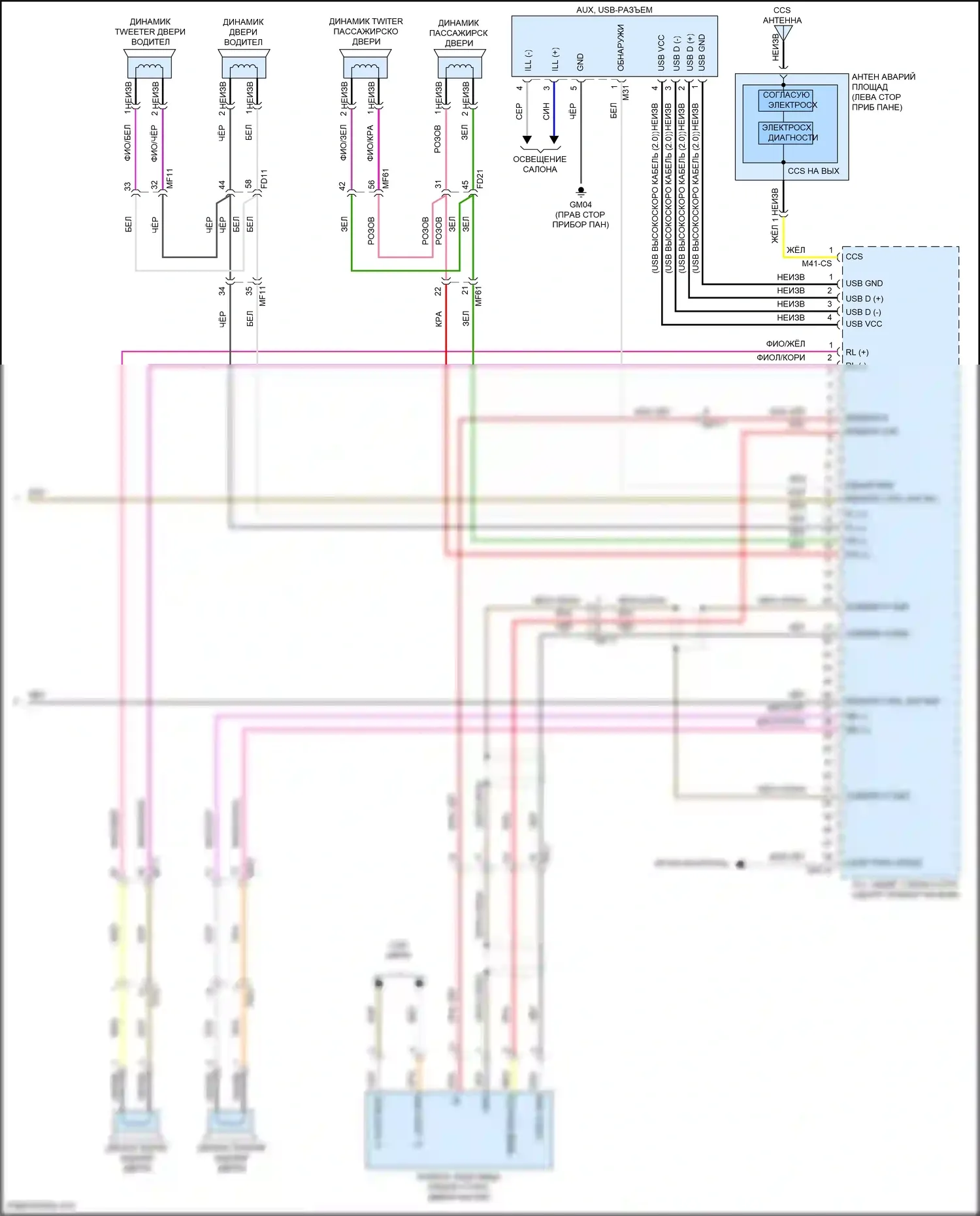 Soul Kia III рестайлинг (2022-2024): Электросхема навигации, без усилителя (3 из 3) 