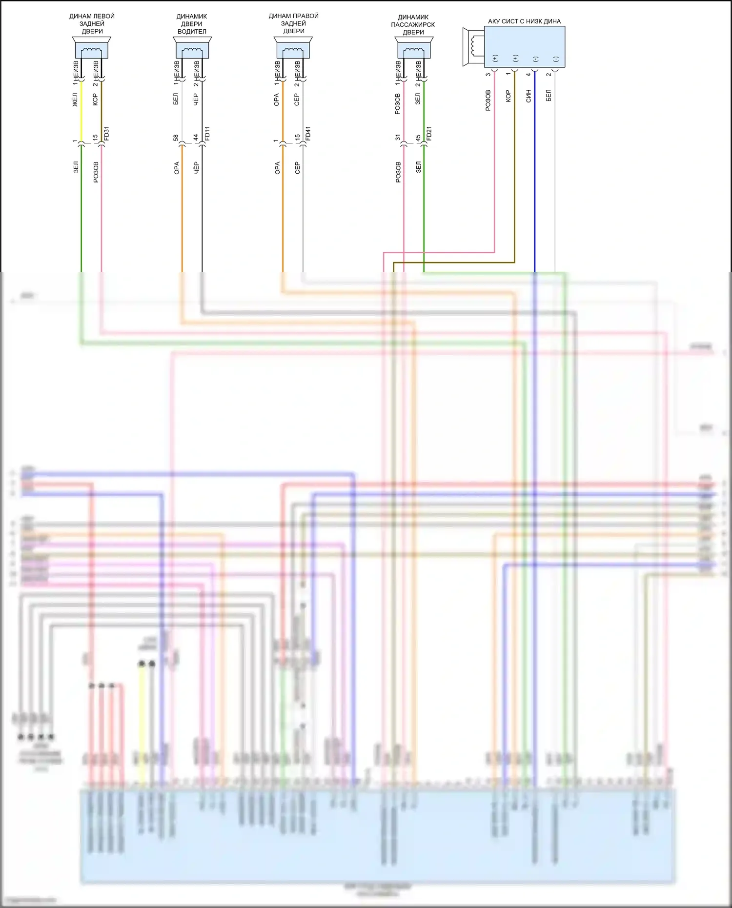 Soul Kia III рестайлинг (2022-2024): Электросхема навигации, с усилителем (3 из 4) 