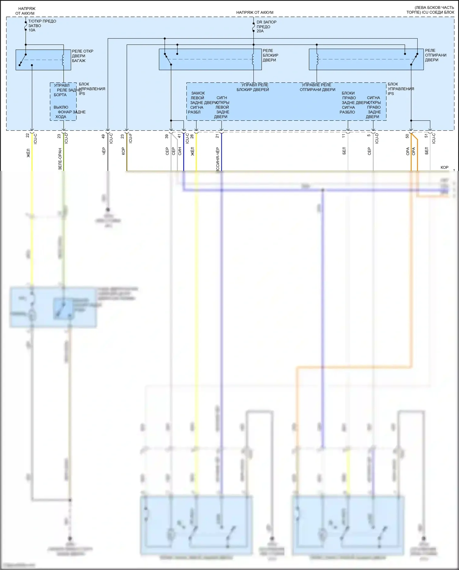 Soul Kia III рестайлинг (2022-2024): Электросхема центрального замка (1 из 2) 