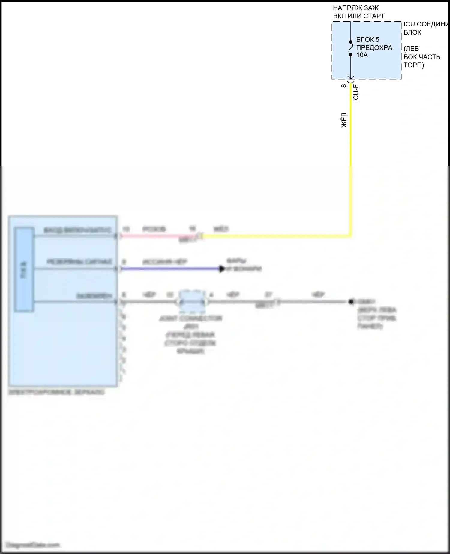 Soul Kia III рестайлинг (2022-2024): Электросхема электрохромного зеркала, без mts 