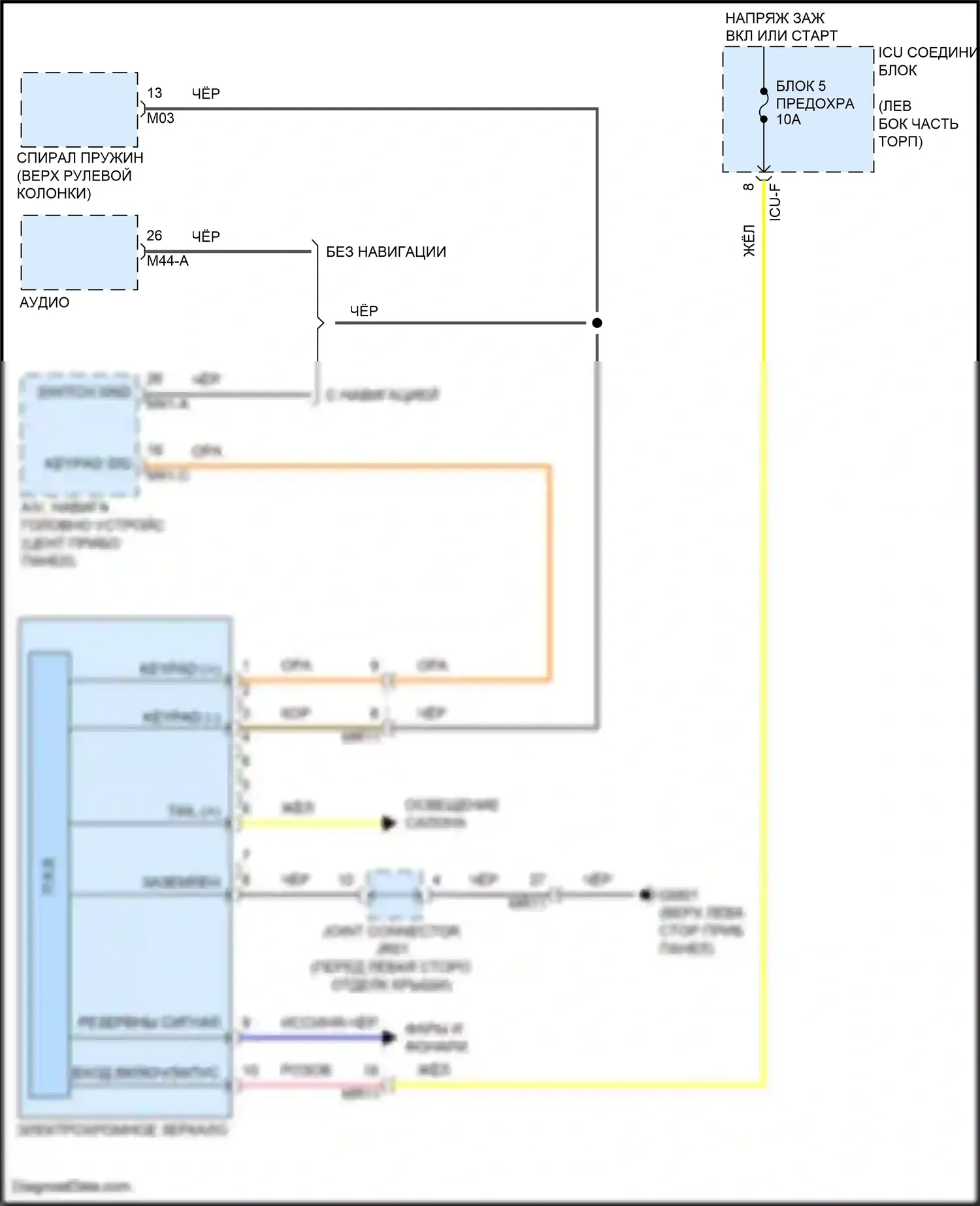 Soul Kia III рестайлинг (2022-2024): Электросхема электрохромного зеркала, с mts 