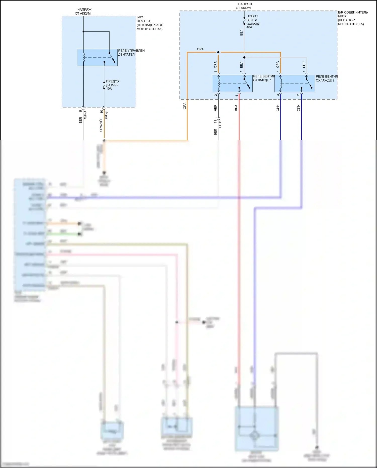 Soul Kia III рестайлинг (2022-2024): Электросхема вентилятора охлаждения 