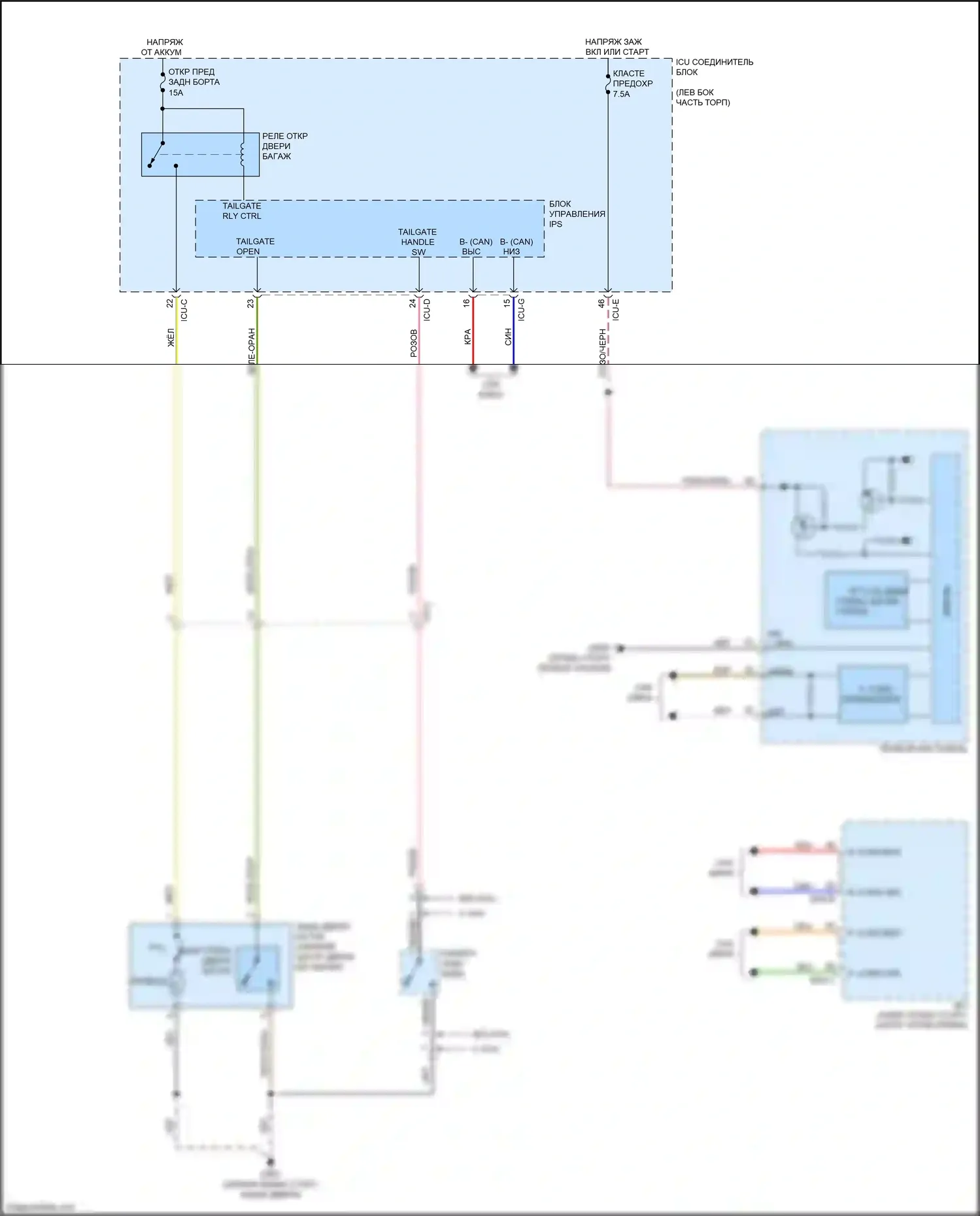 Soul Kia III (2019-2024): Электросхема выпуска двери багажника 