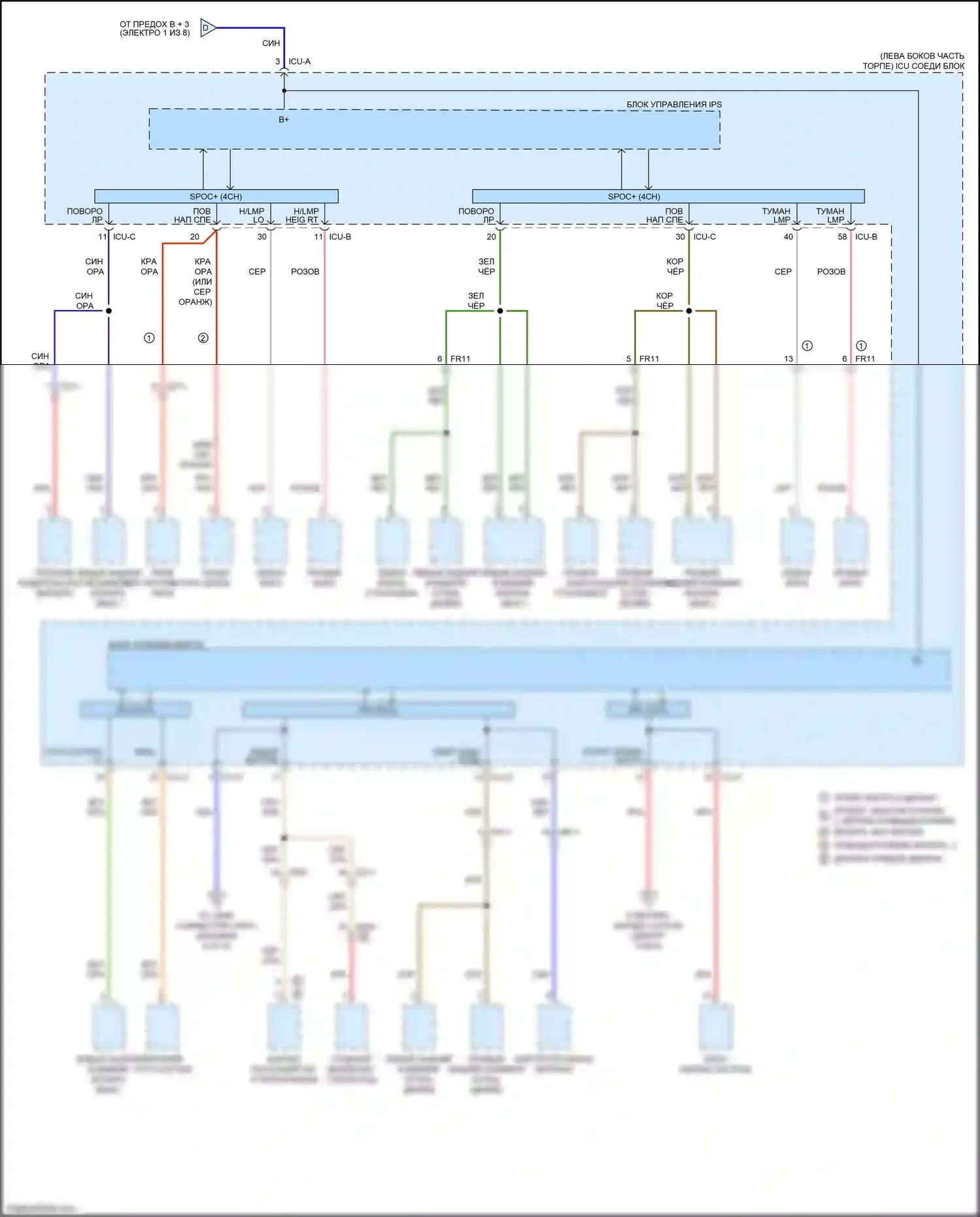 Soul Kia III (2019-2024): Электросхема блока предохранителей реле (7 из 8) 
