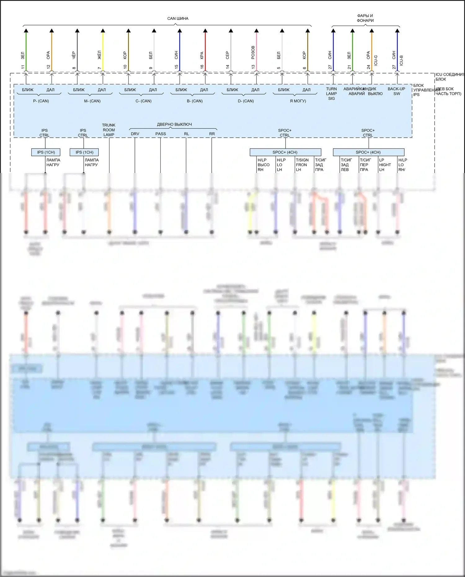 Soul Kia III (2019-2024): Электросхема блока управления ips (2 из 2) 