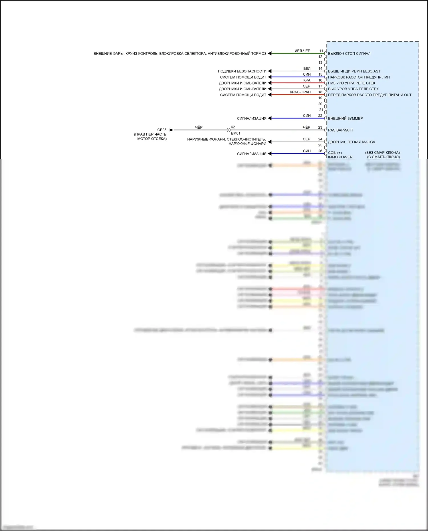 Soul Kia III (2019-2024): Электросхема блока встроенного управления (2 из 2) 