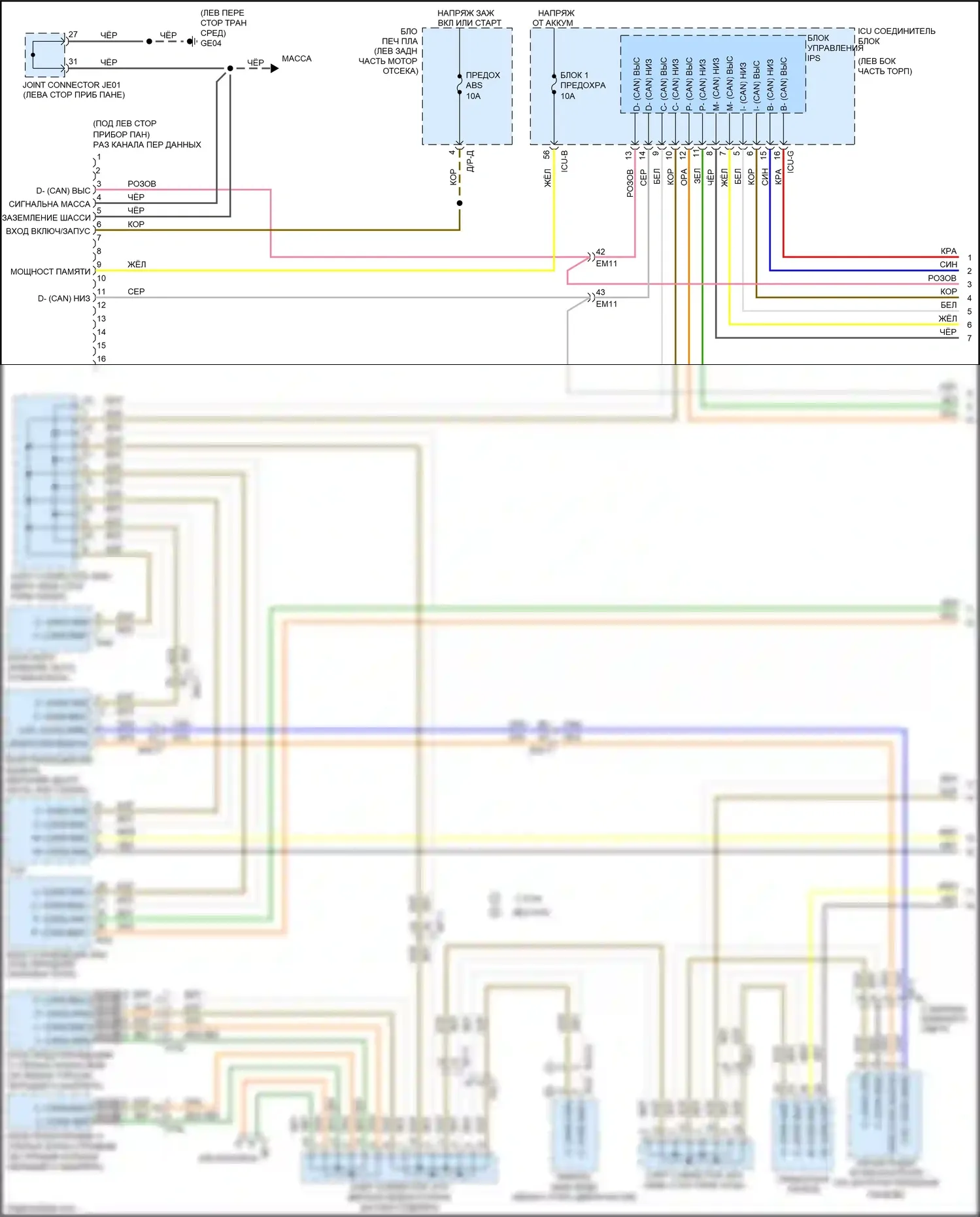 Soul Kia III (2019-2024): Can шина электросхема (1 из 3) 