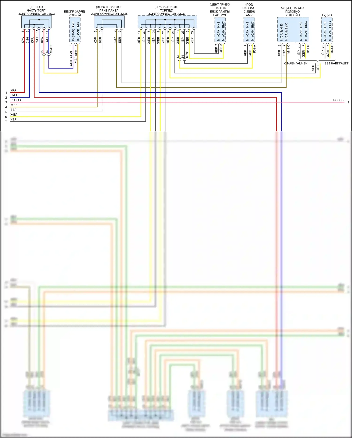 Soul Kia III (2019-2024): Can шина электросхема (2 из 3) 