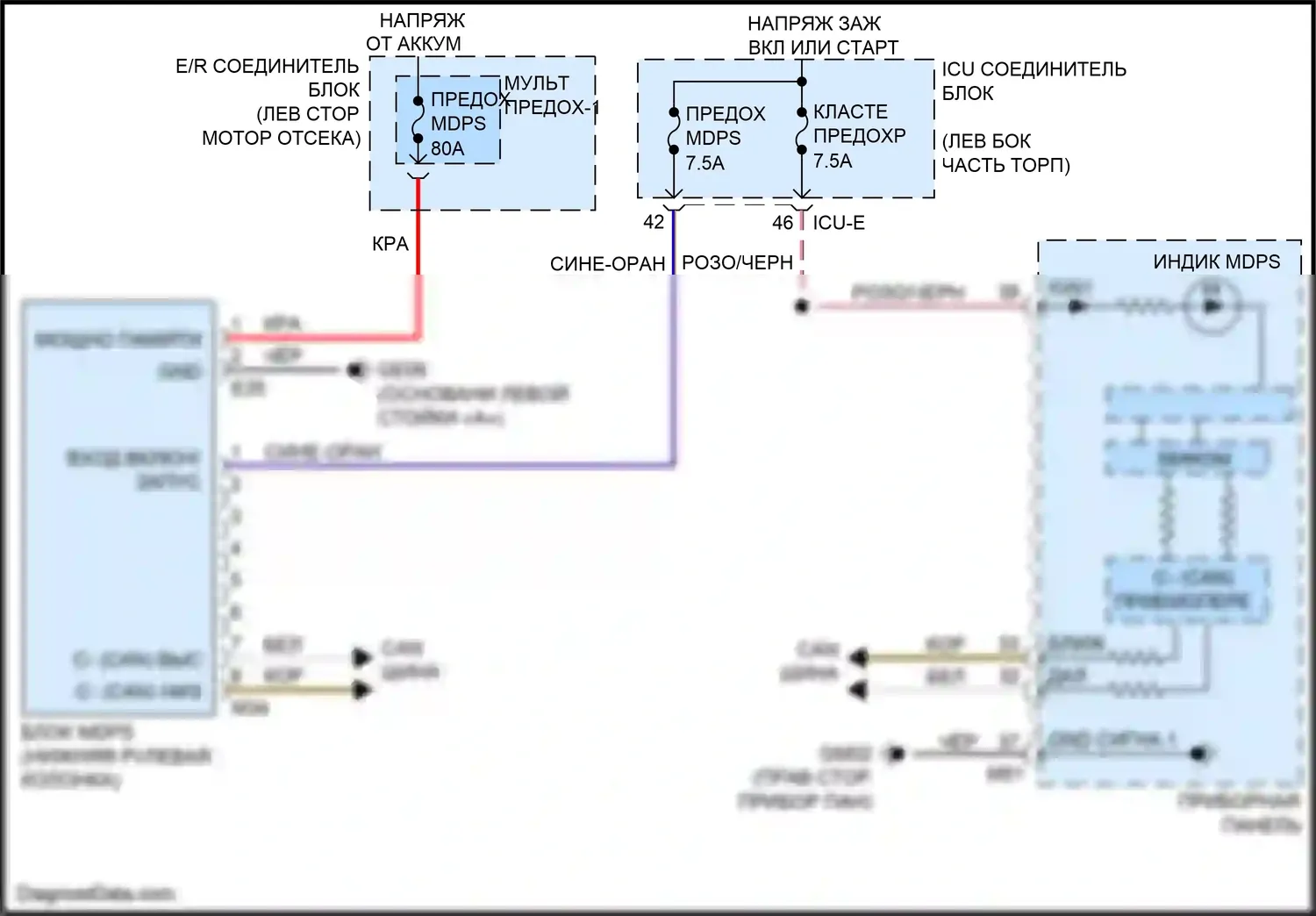 Soul Kia III (2019-2024): Электросхема электроусилителя руля 