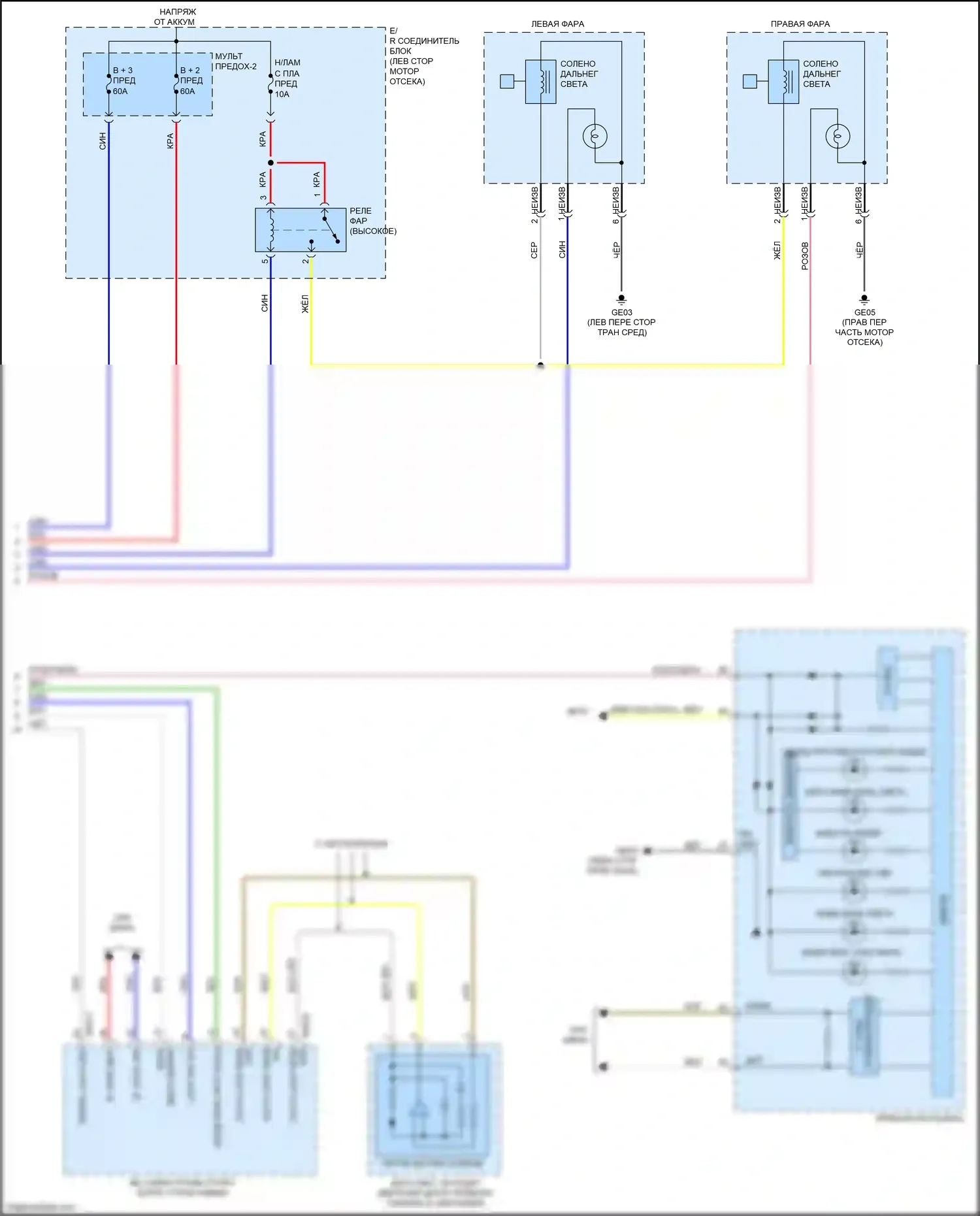 Soul Kia III (2019-2024): Электросхема фар двухфункционального типа (2 из 2) 