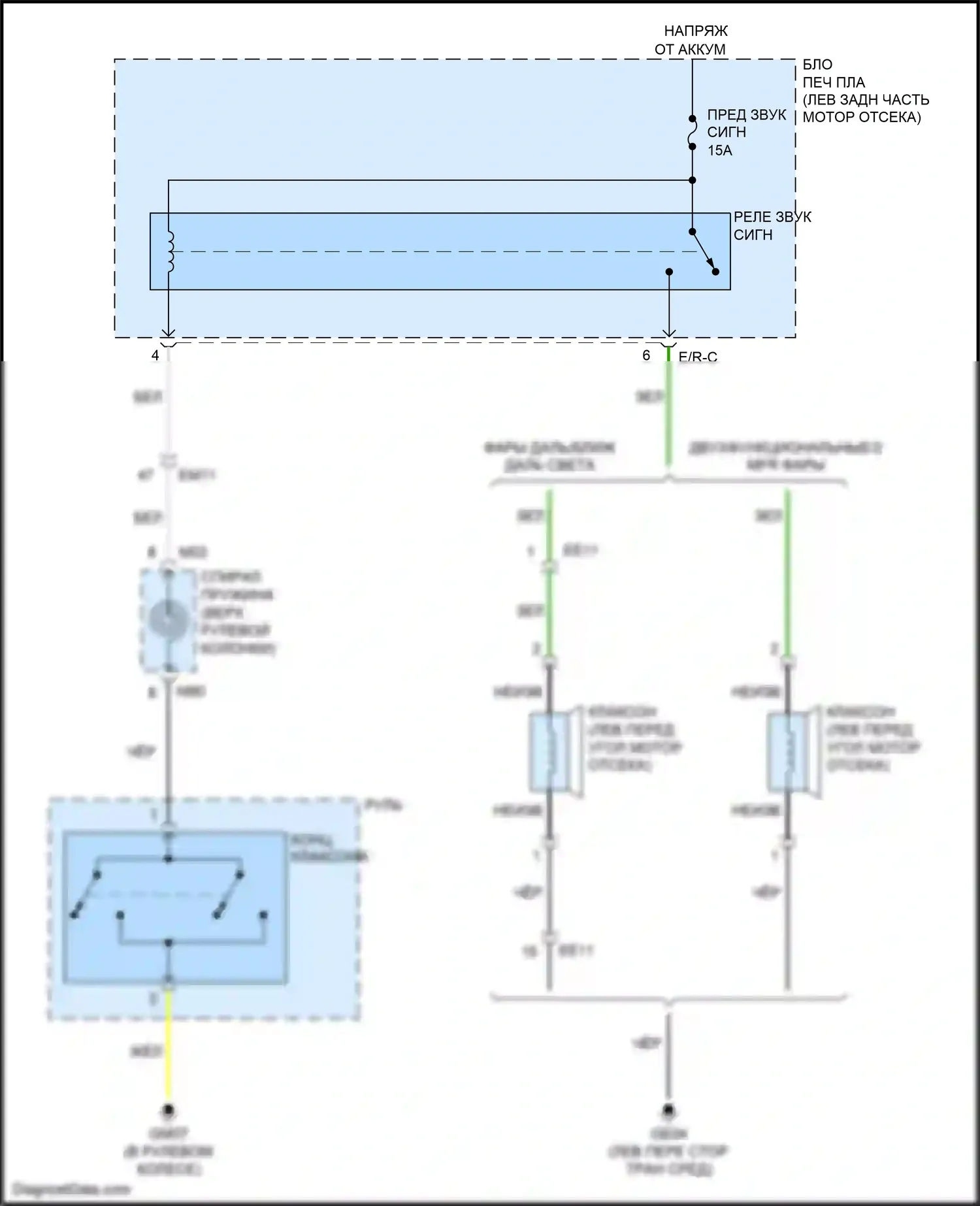 Soul Kia III (2019-2024): Электросхема клаксона 