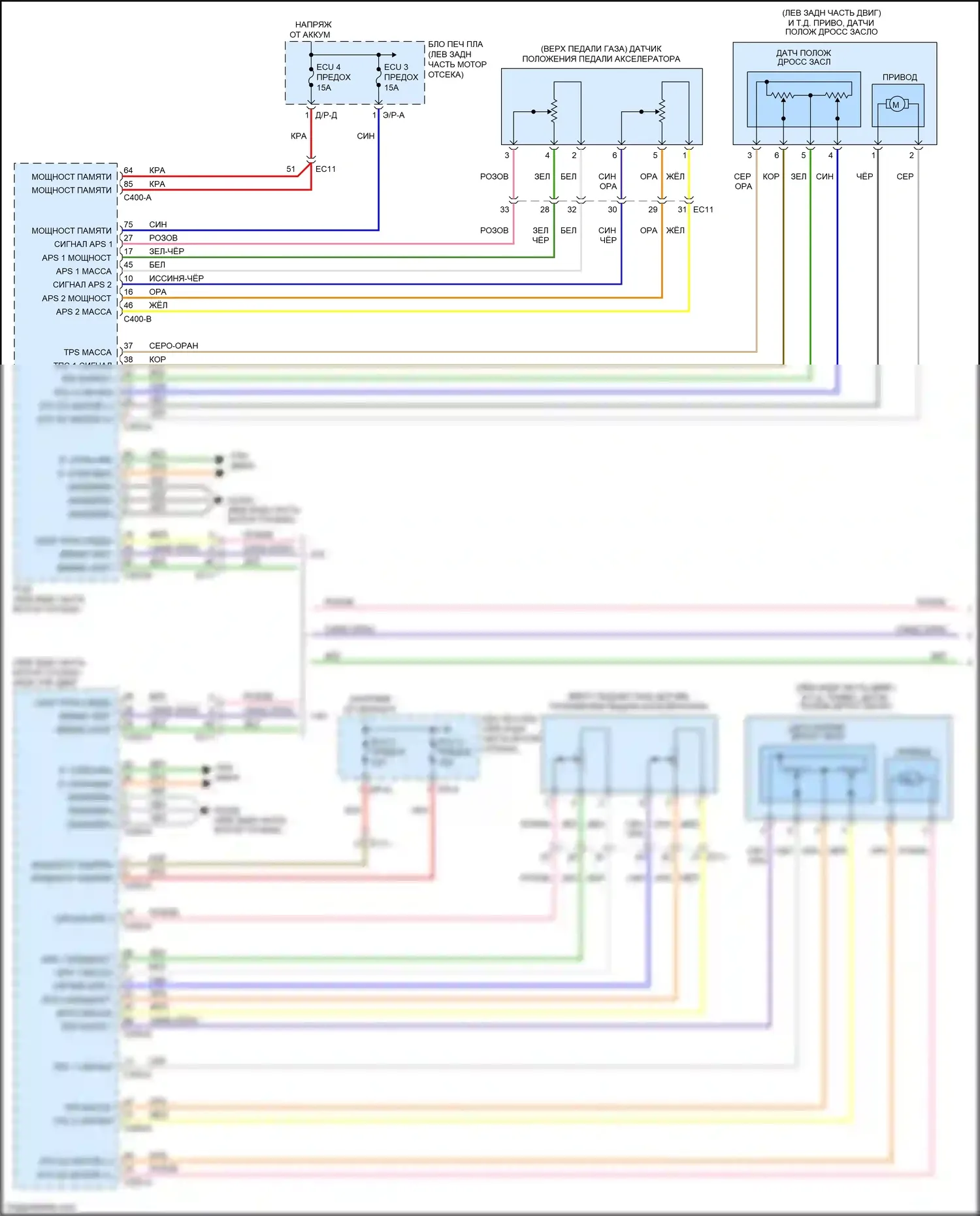 Soul Kia III (2019-2024): Электросхема круиз-контроля (1 из 3) 
