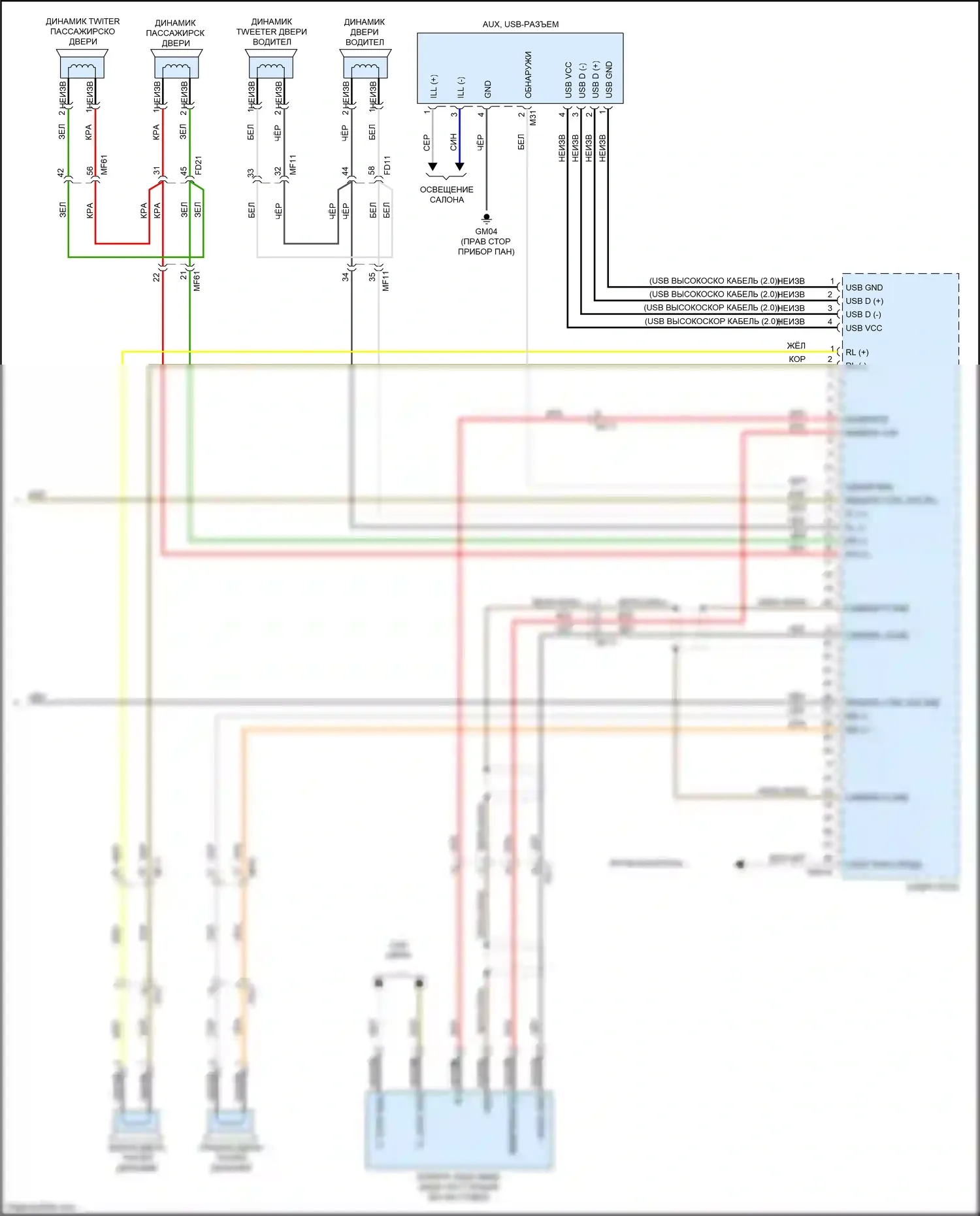 Soul Kia III (2019-2024): Электросхема магнитолы, без усилителя, с остановкой/переходом на холостой ход (3 из 3) 
