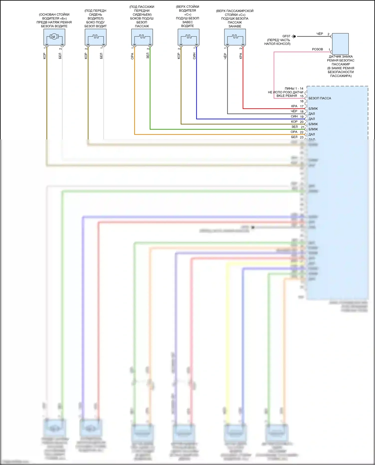 Soul Kia III (2019-2024): Электросхема подушек безопасности (3 из 3) 