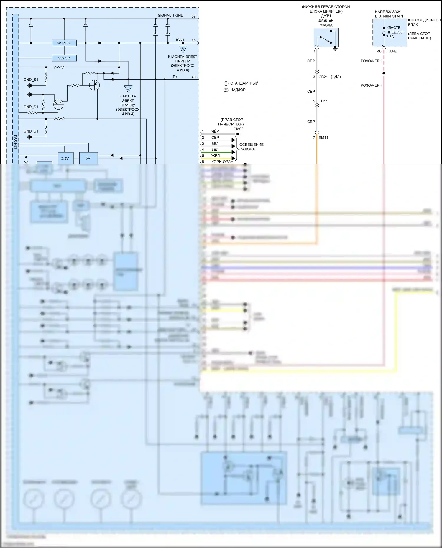 Soul Kia III (2019-2024): Электросхема приборной панели (1 из 4) 