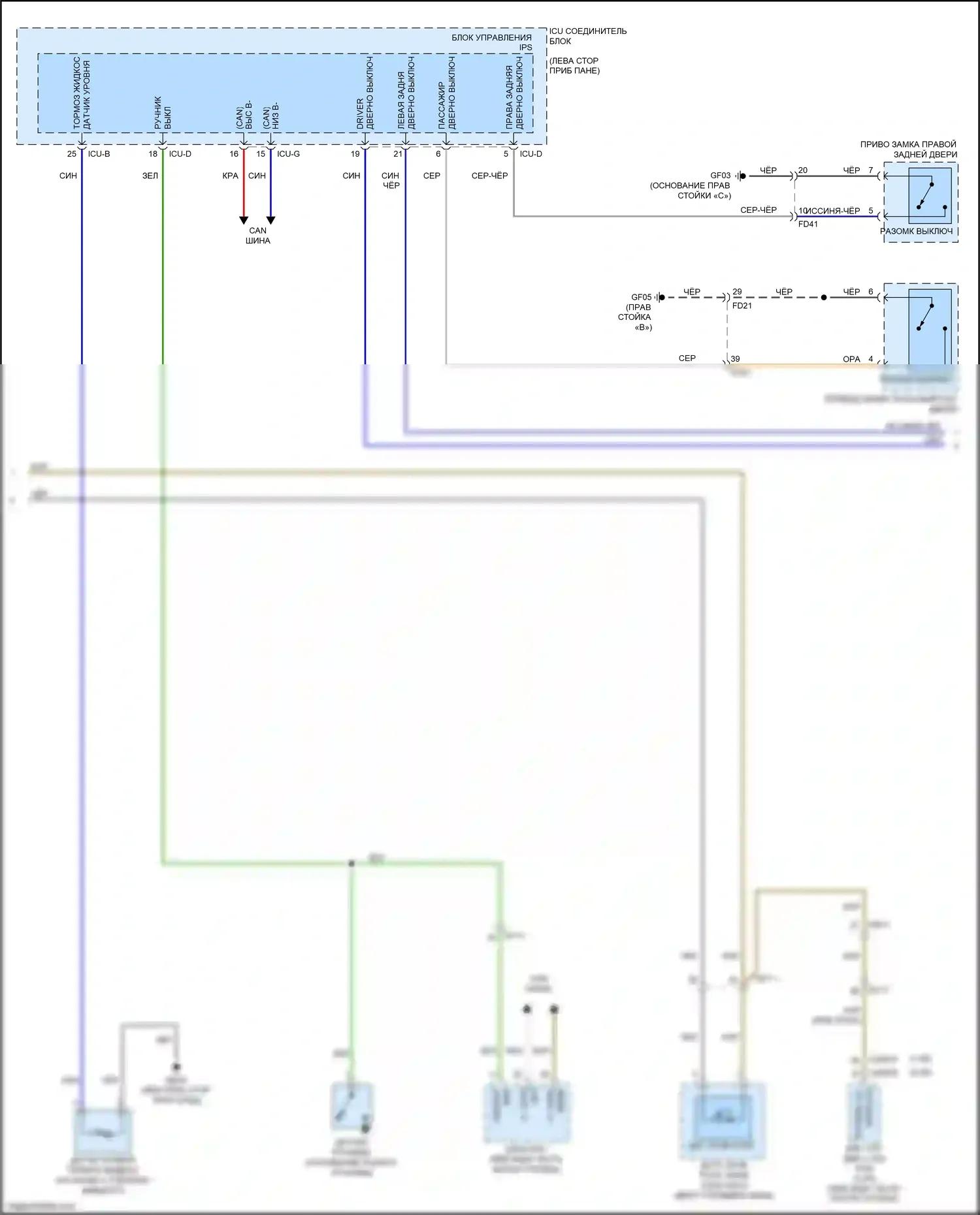 Soul Kia III (2019-2024): Электросхема приборной панели (3 из 4) 