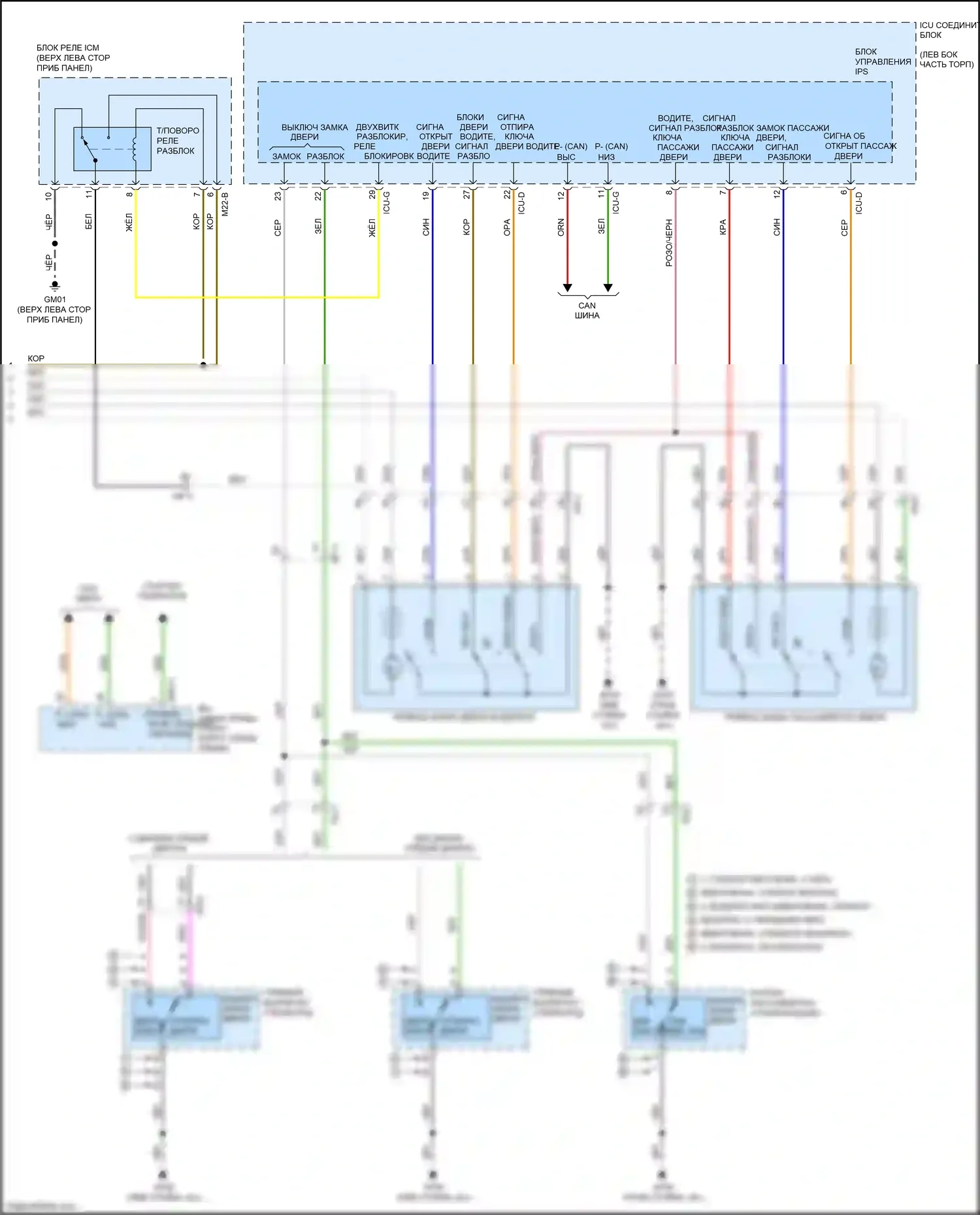 Soul Kia III (2019-2024): Электросхема защиты от взлома (2 из 2) 