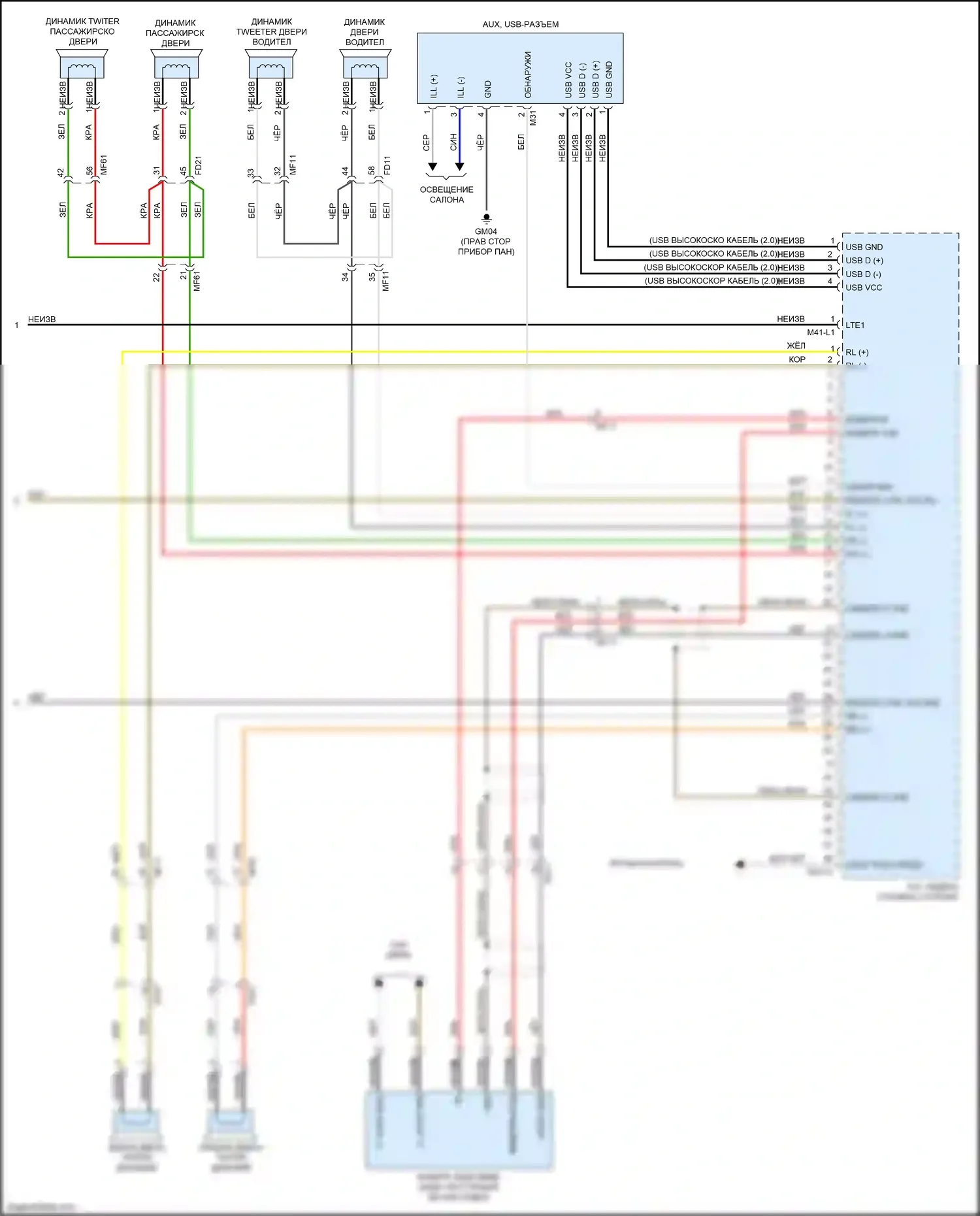 Soul Kia III (2019-2024): Электросхема навигации, без усилителя, без упора/хода холостого хода (3 из 3) 