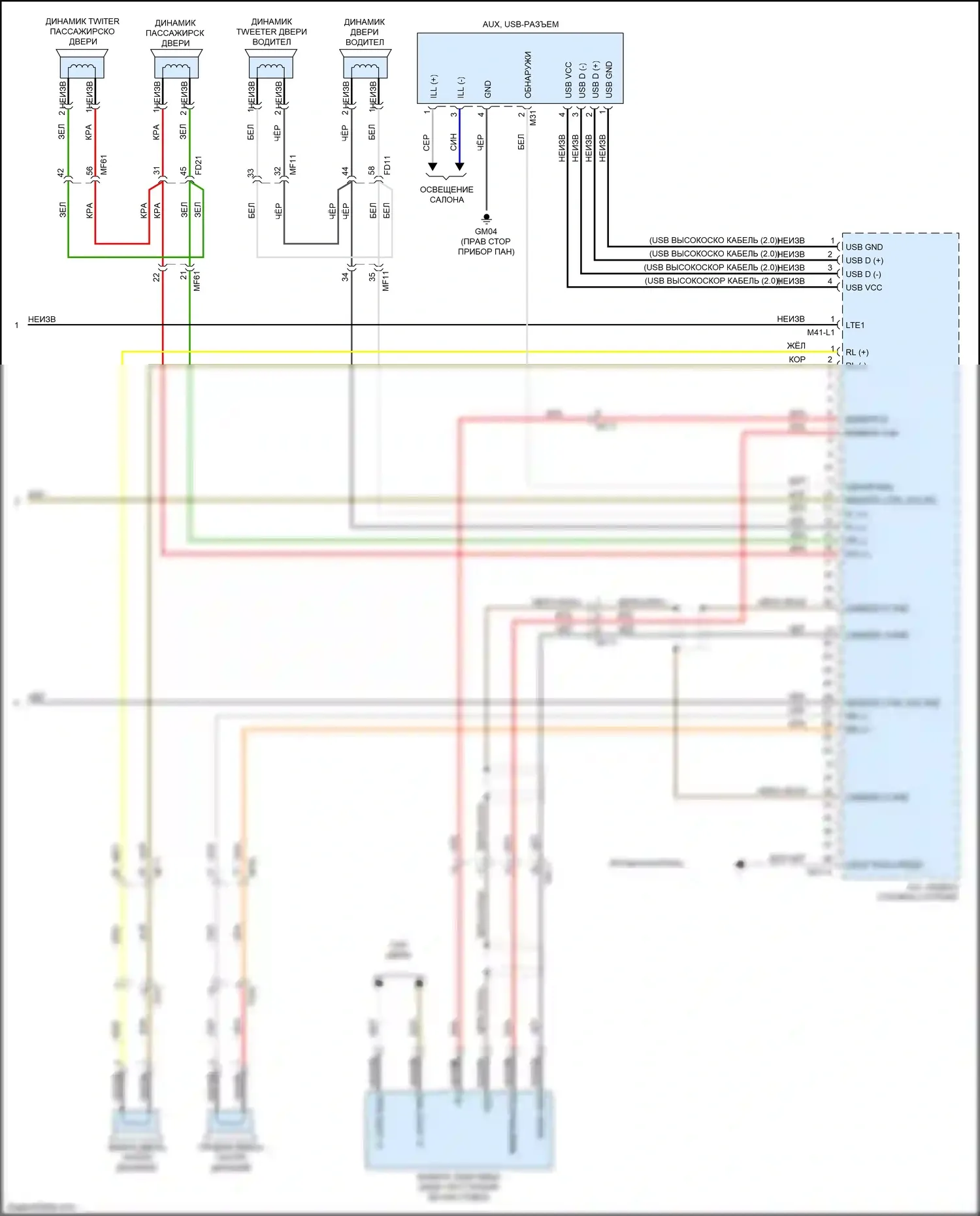 Soul Kia III (2019-2024): Электросхема навигации, без усилителя, с остановкой/уходом на холостом ходу (3 из 3) 