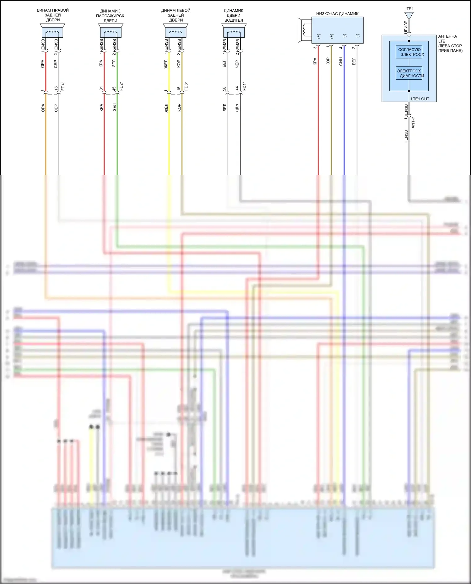 Soul Kia III (2019-2024): Электросхема навигации, с усилителем, с остановкой на холостом ходу/на ходу (3 из 4) 