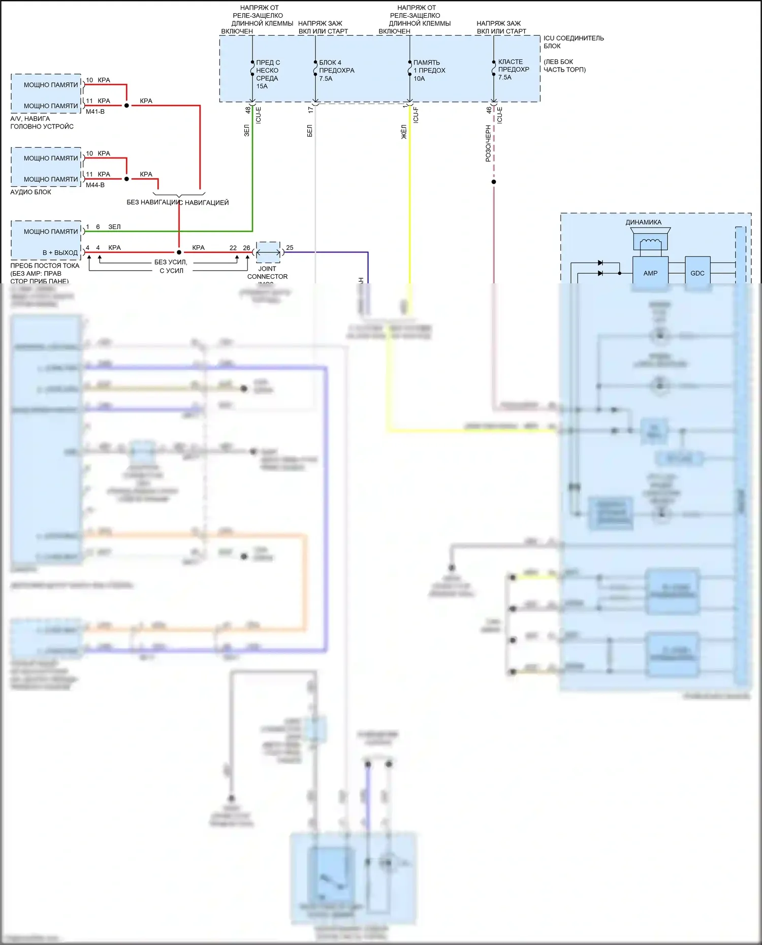 Soul Kia III (2019-2024): Электросхема помощи в удержании полосы движения 