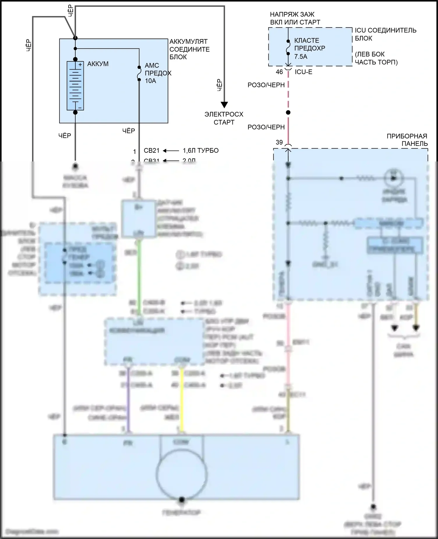 Soul Kia III (2019-2024): 2.0l, электросхема генератора 