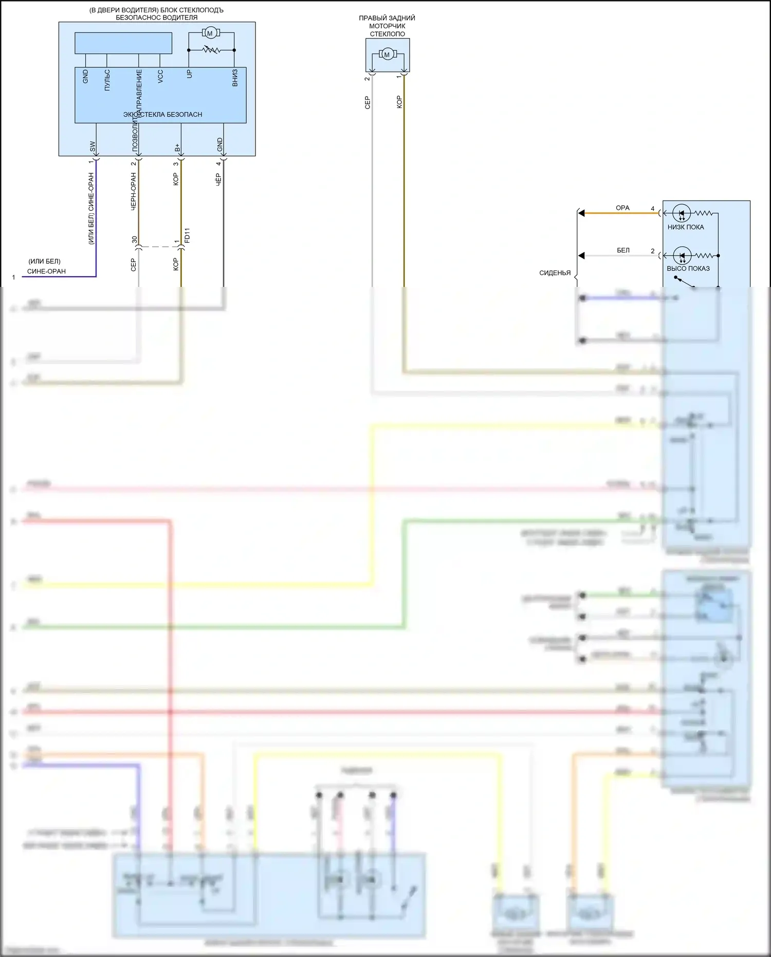 Soul Kia III (2019-2024): Электросхема стеклоподъемников, с автоматическим включением/выключением драйвера и стеклоподъемниками безопасности (2 из 2) 