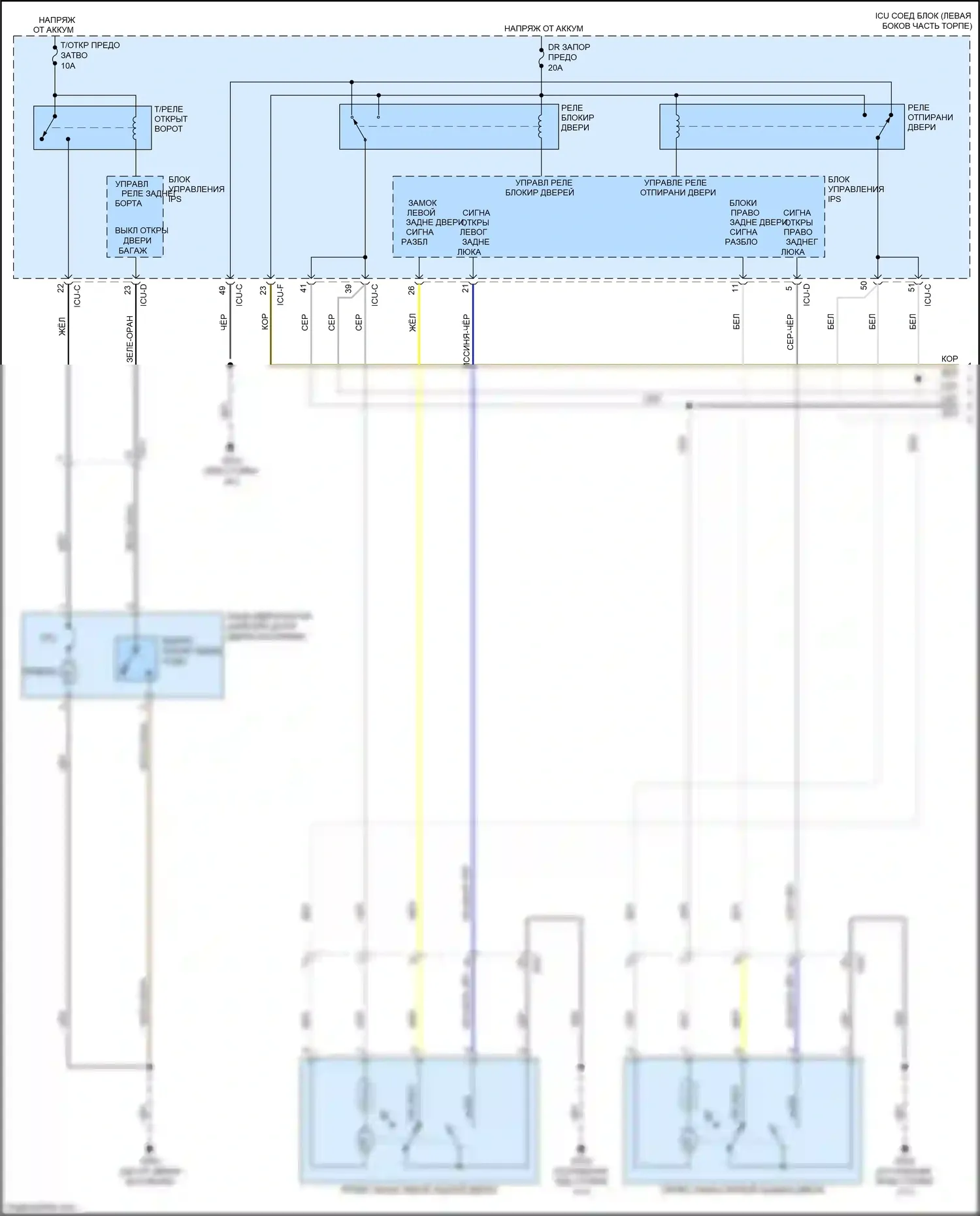 Soul Kia III (2019-2024): Электросхема центрального замка (1 из 2) 