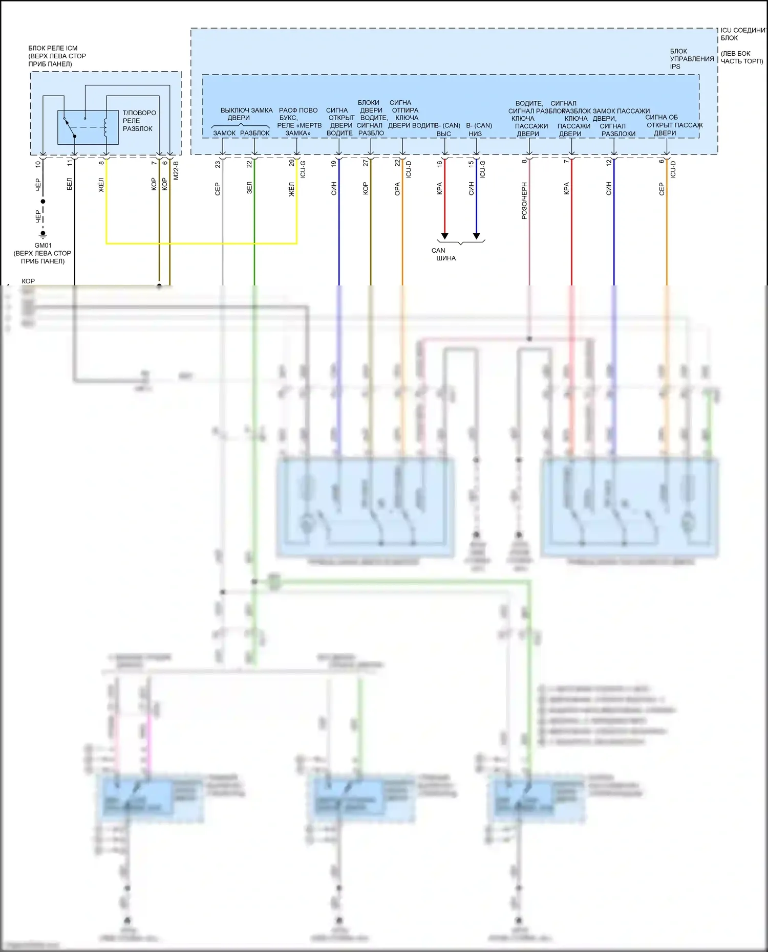 Soul Kia III (2019-2024): Электросхема центрального замка (2 из 2) 