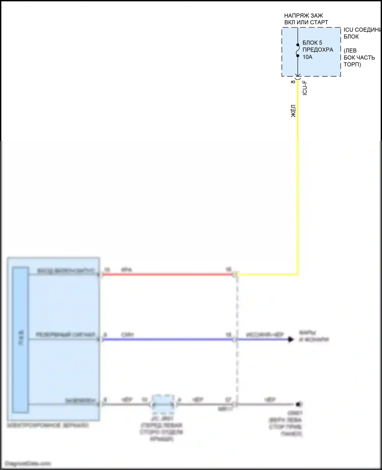 Soul Kia III (2019-2024): Электросхема электрохромного зеркала, без mts 
