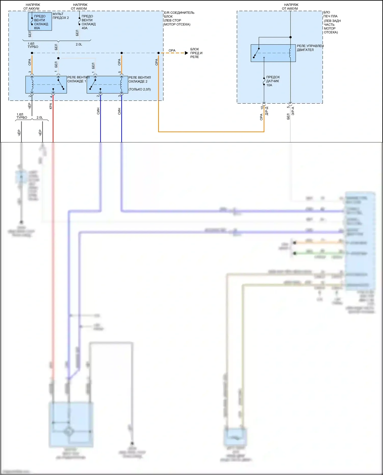 Soul Kia III (2019-2024): Электросхема вентилятора охлаждения 