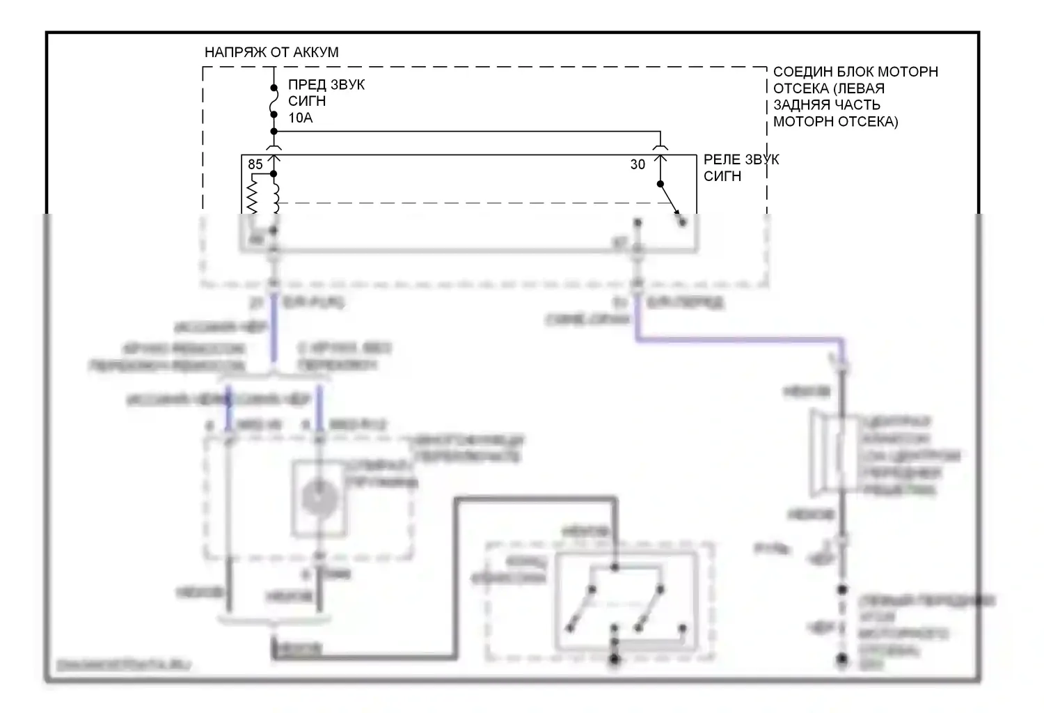Spectra Kia I рестайлинг 2 (2004-2011): Электросхема клаксона 