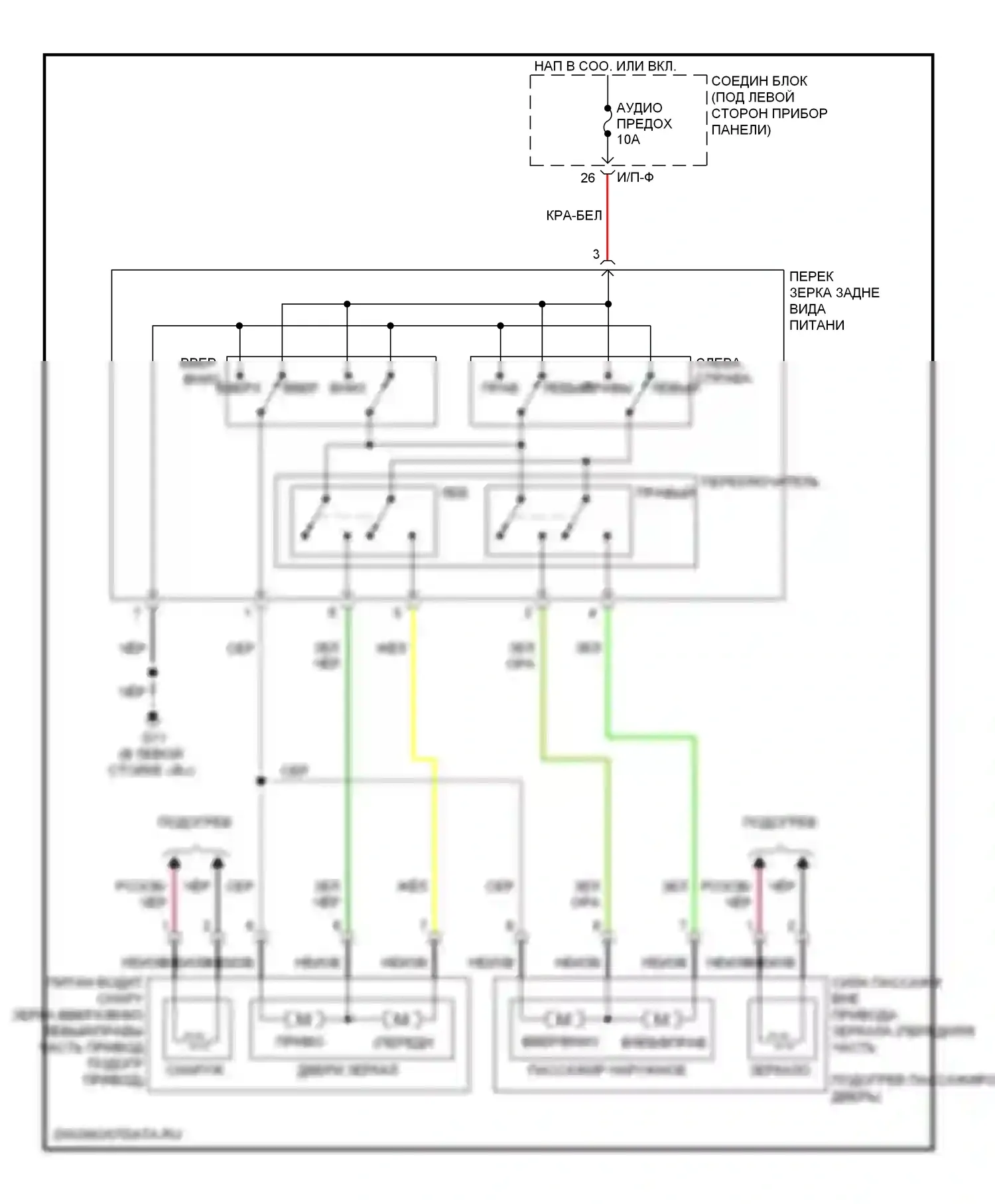 Spectra Kia I рестайлинг 2 (2004-2011): Электросхема силового зеркала 
