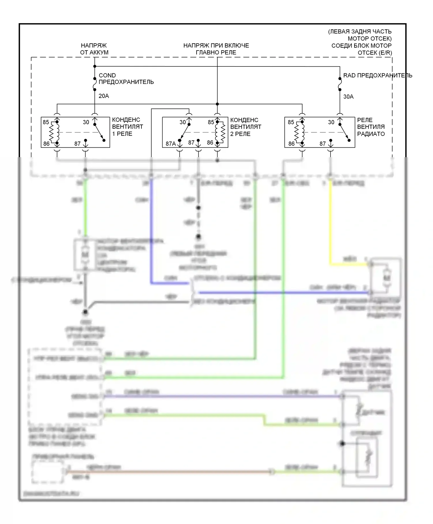 Spectra Kia I рестайлинг 2 (2004-2011): Электросхема вентилятора охлаждения 