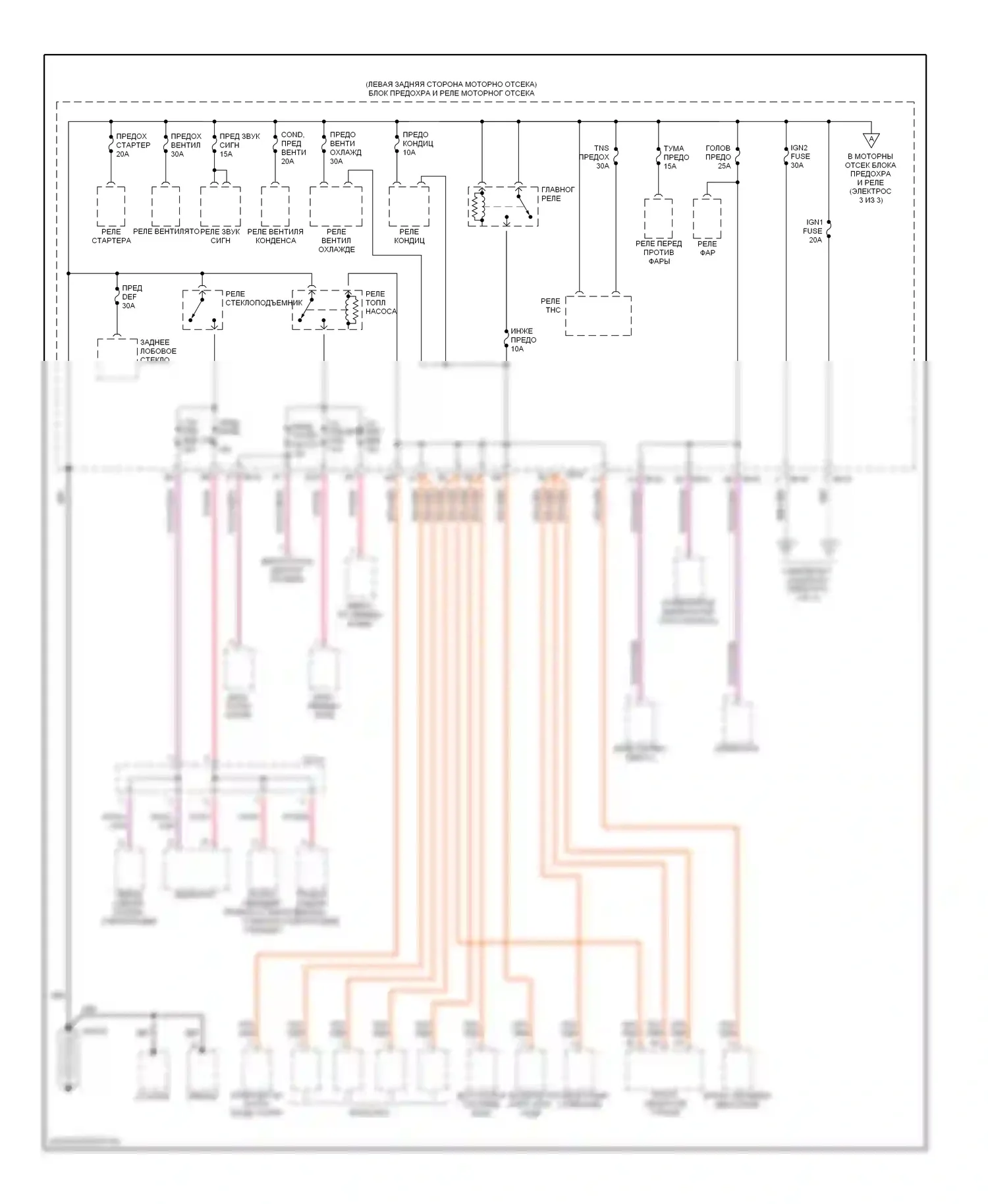 Spectra Kia I рестайлинг (2001-2004): Электросхема блока предохранителей реле (1 из 3) 