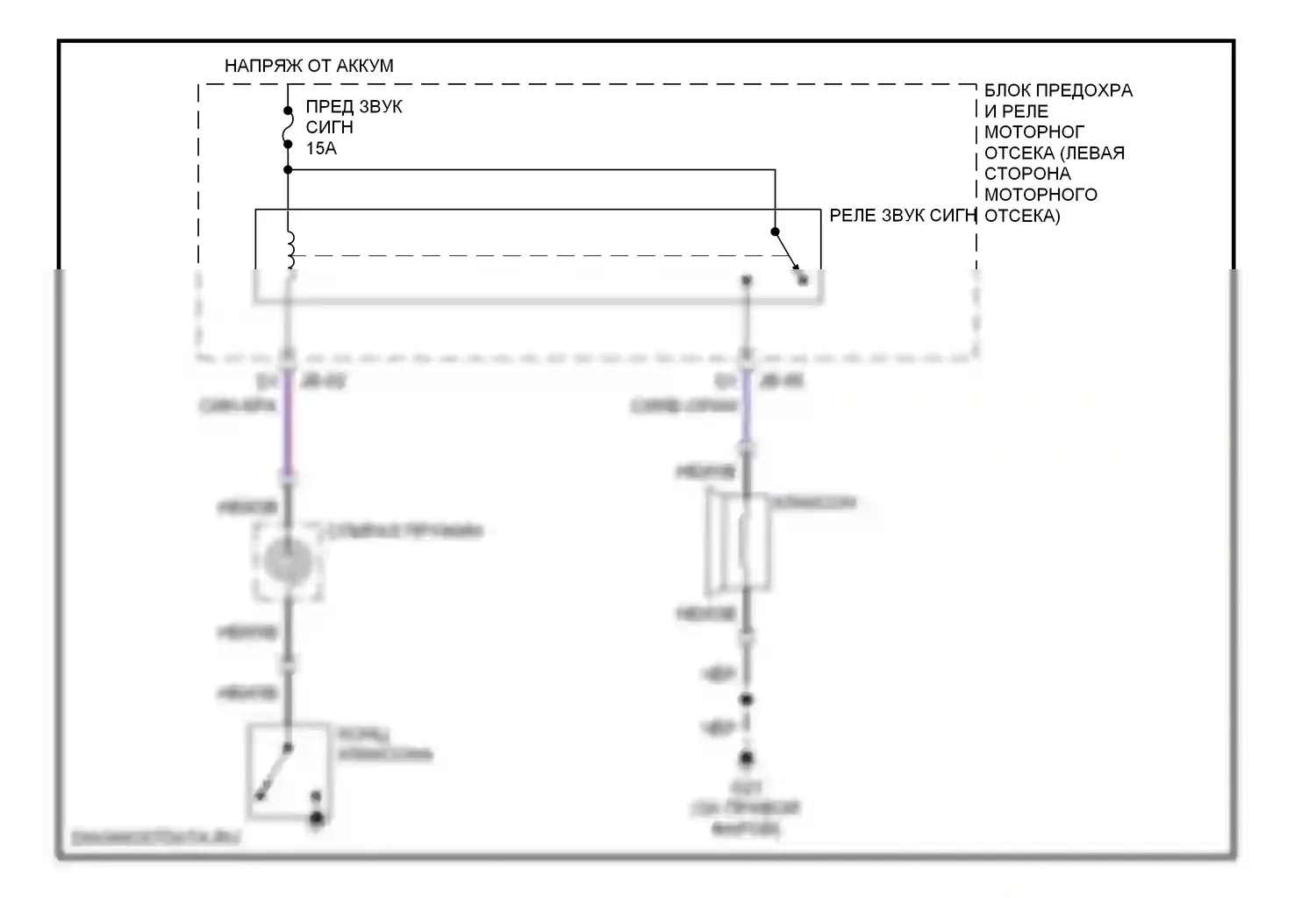 Spectra Kia I рестайлинг (2001-2004): Электросхема клаксона 