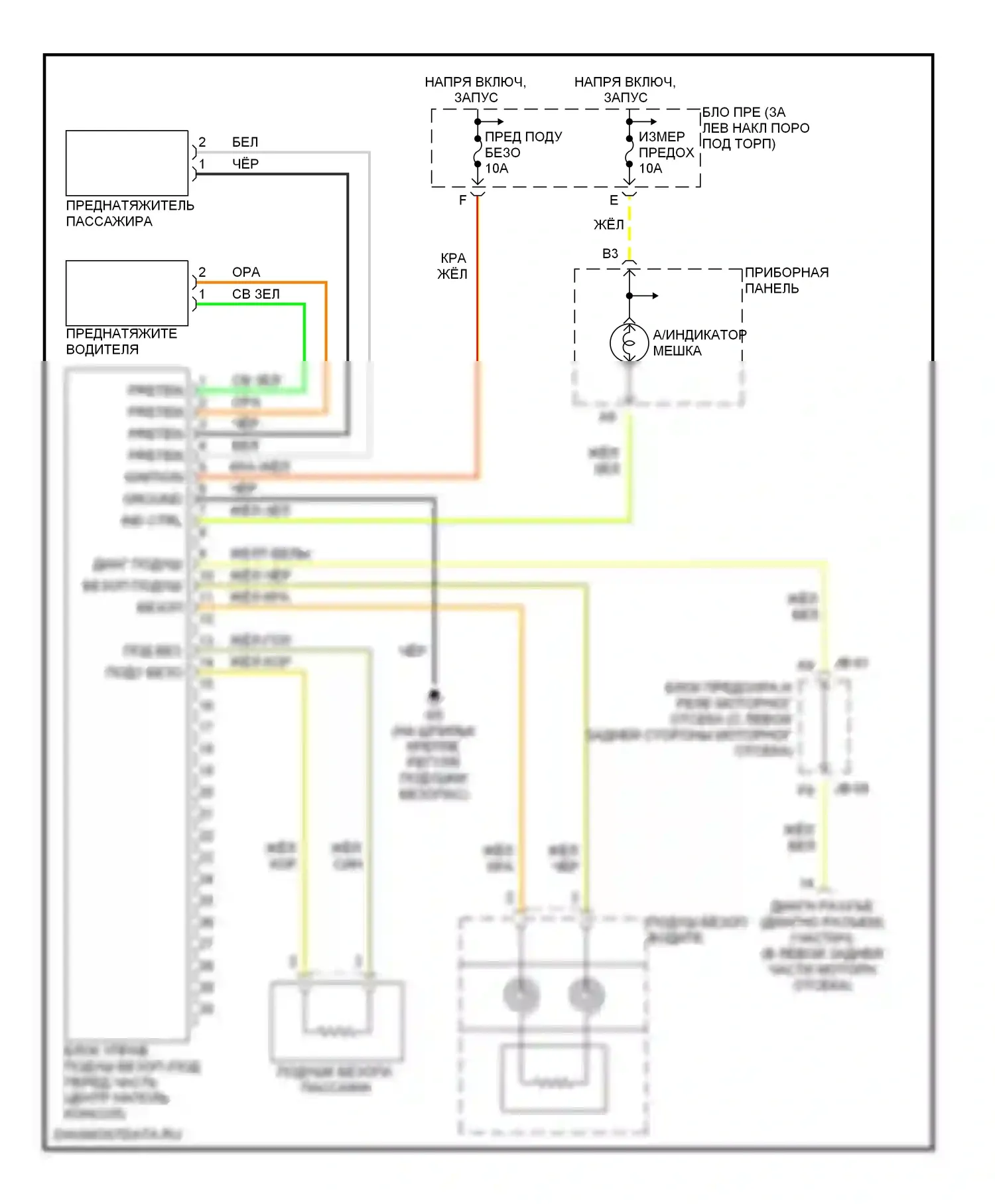 Spectra Kia I рестайлинг (2001-2004): Электросхема подушек безопасности 