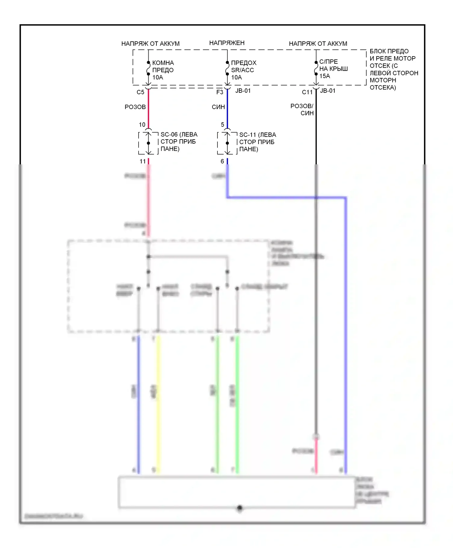 Spectra Kia I рестайлинг (2001-2004): Складная крыша/цепи штриховки 