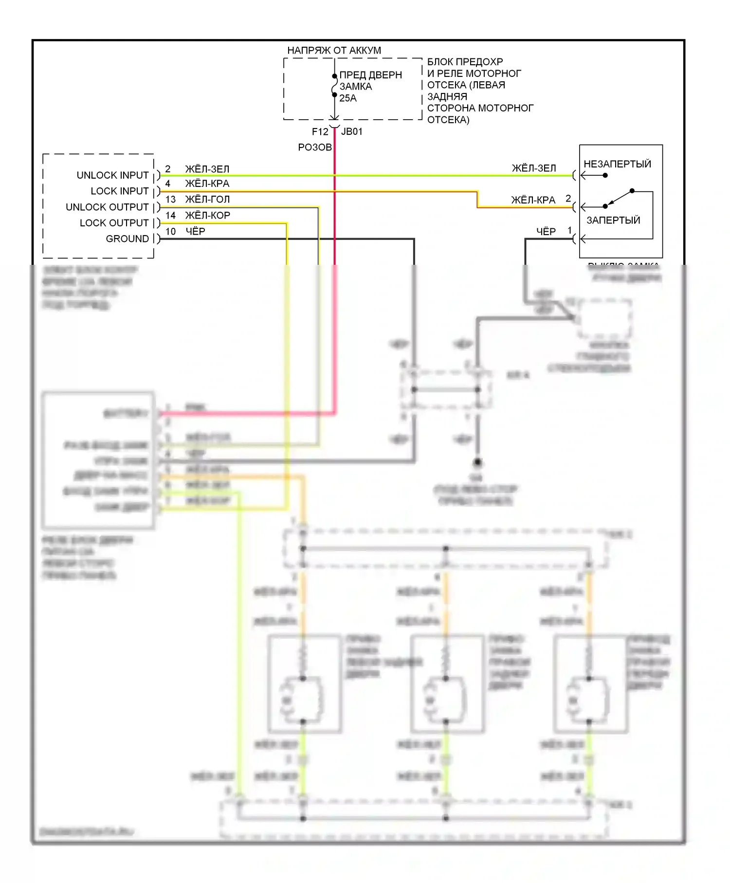 Spectra Kia I рестайлинг (2001-2004): Электросхема замка силовой двери 