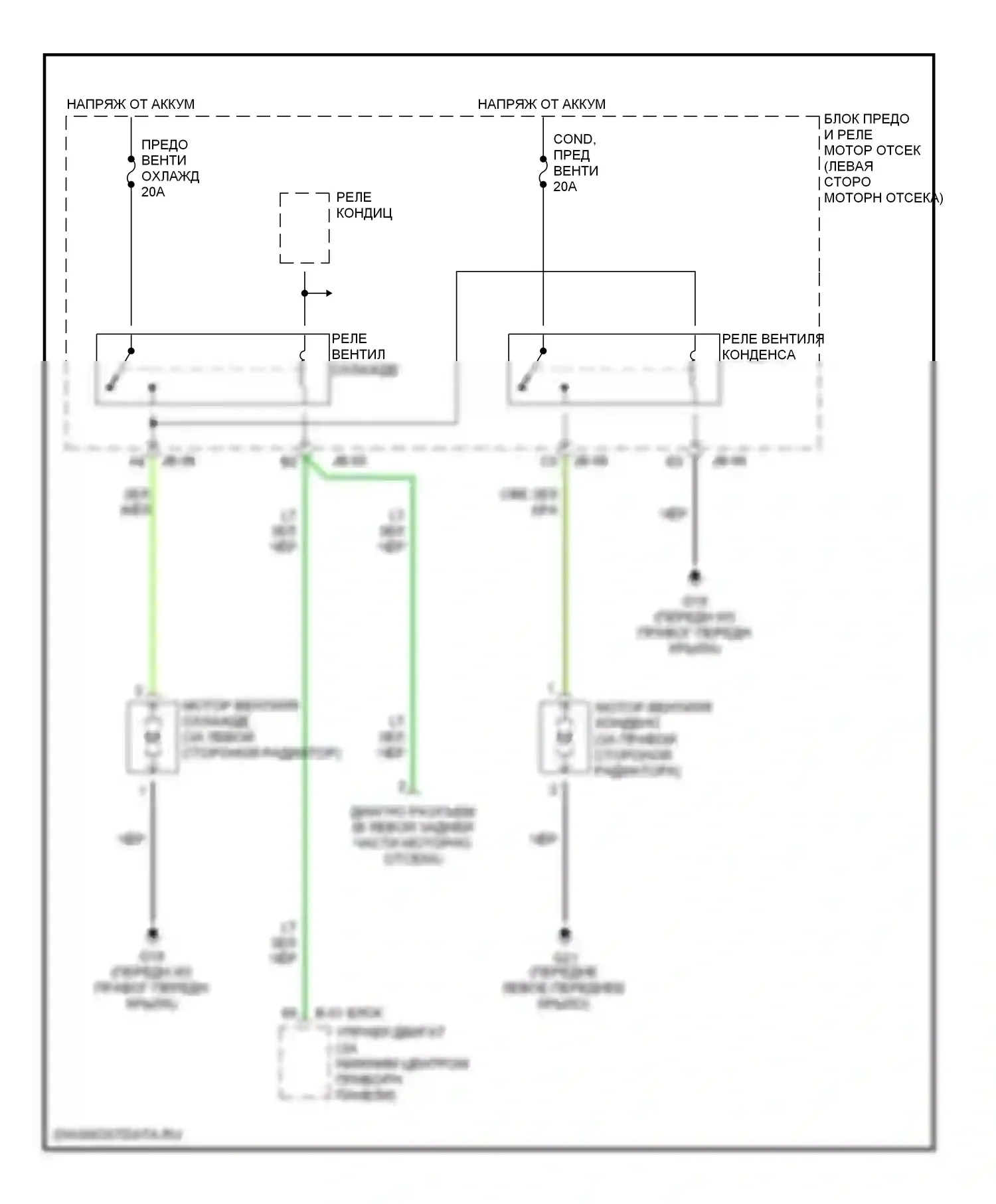 Spectra Kia I рестайлинг (2001-2004): Электросхема вентилятора охлаждения 