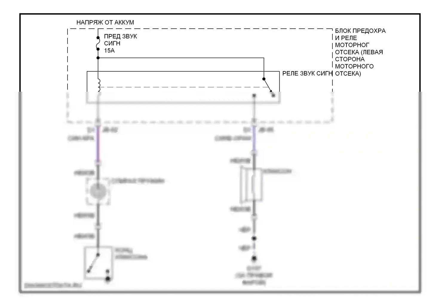 Spectra Kia I (2000-2001): Электросхема клаксона 