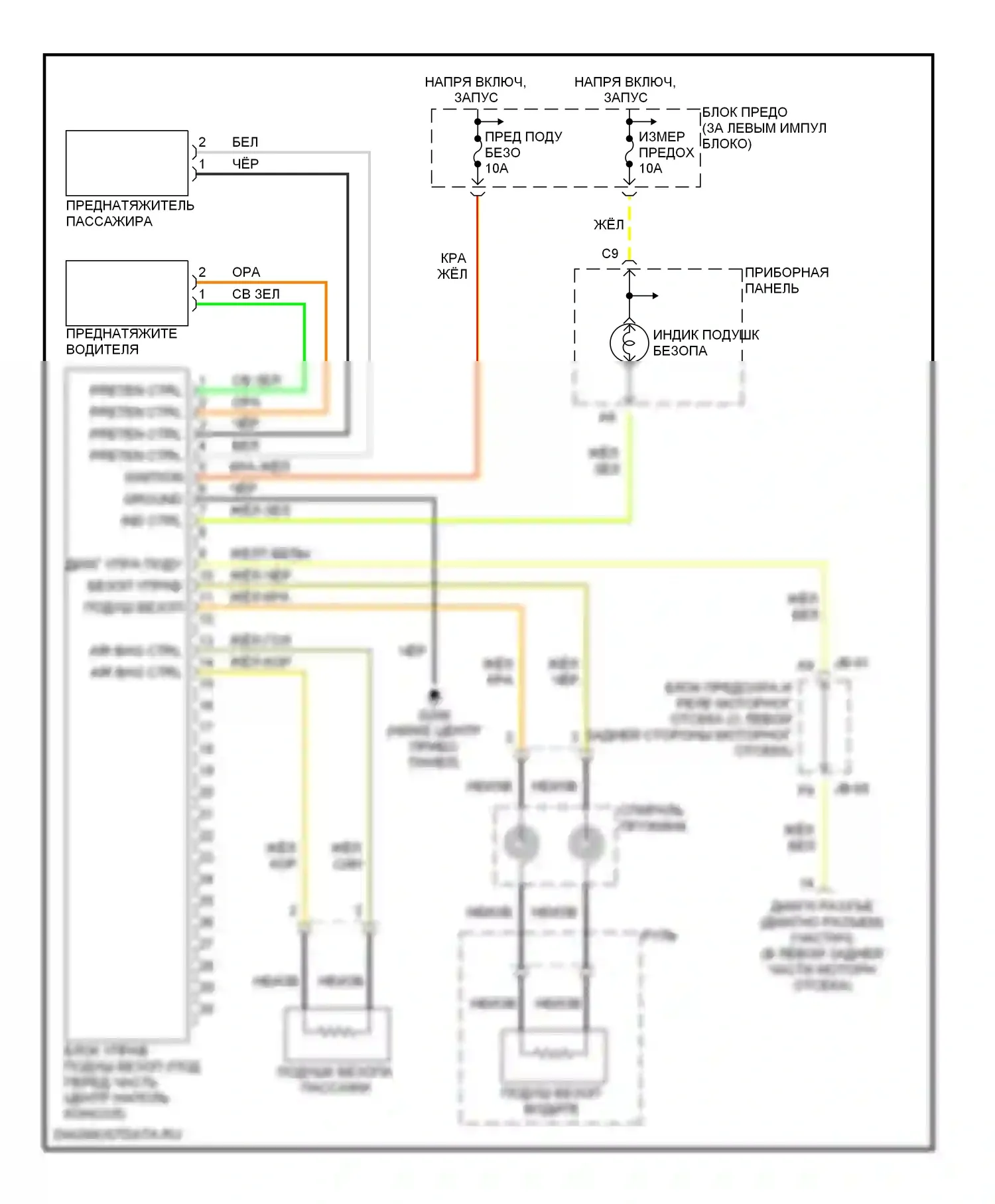 Spectra Kia I (2000-2001): Электросхема подушек безопасности 